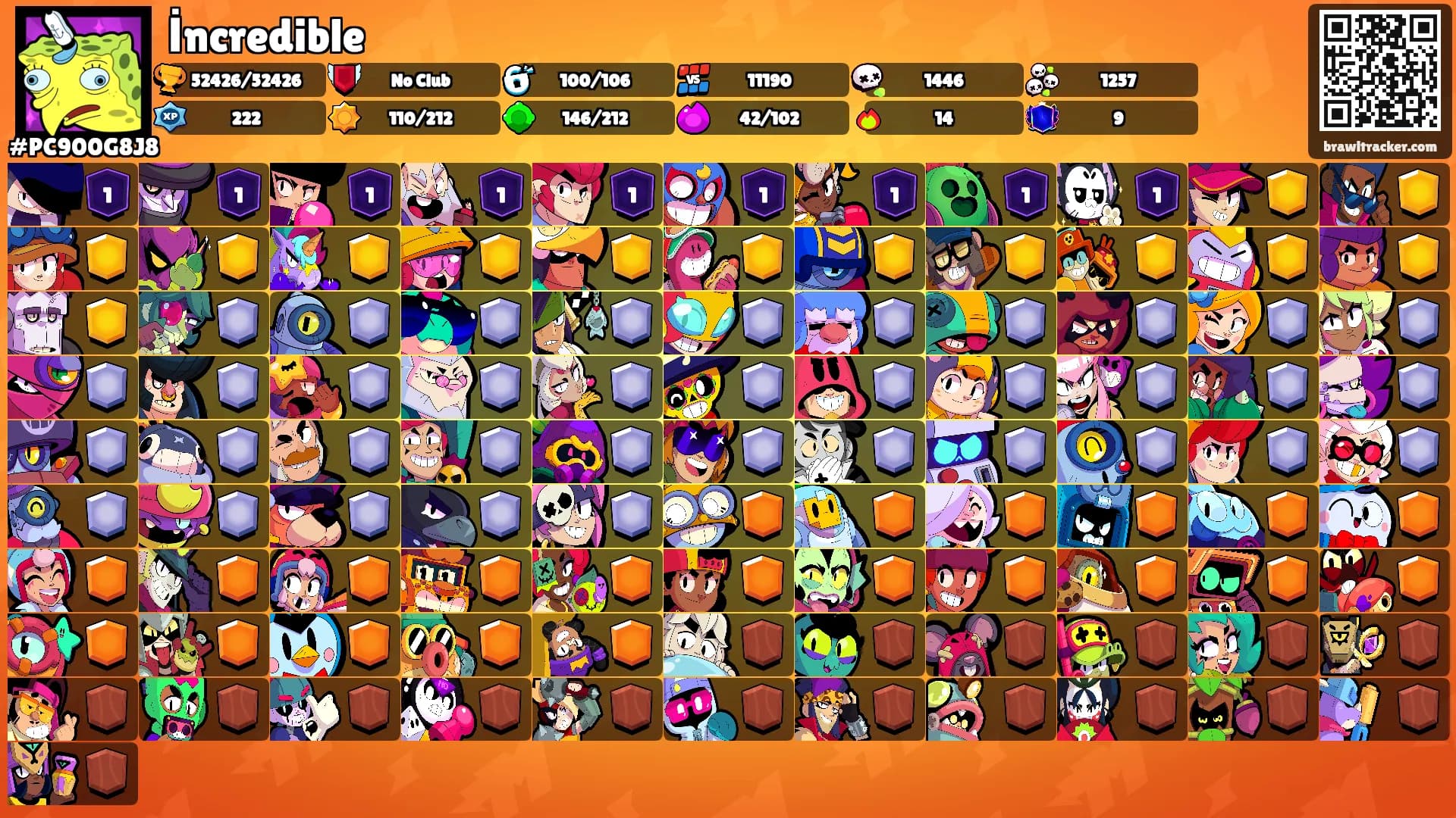 İncredible's Ranks