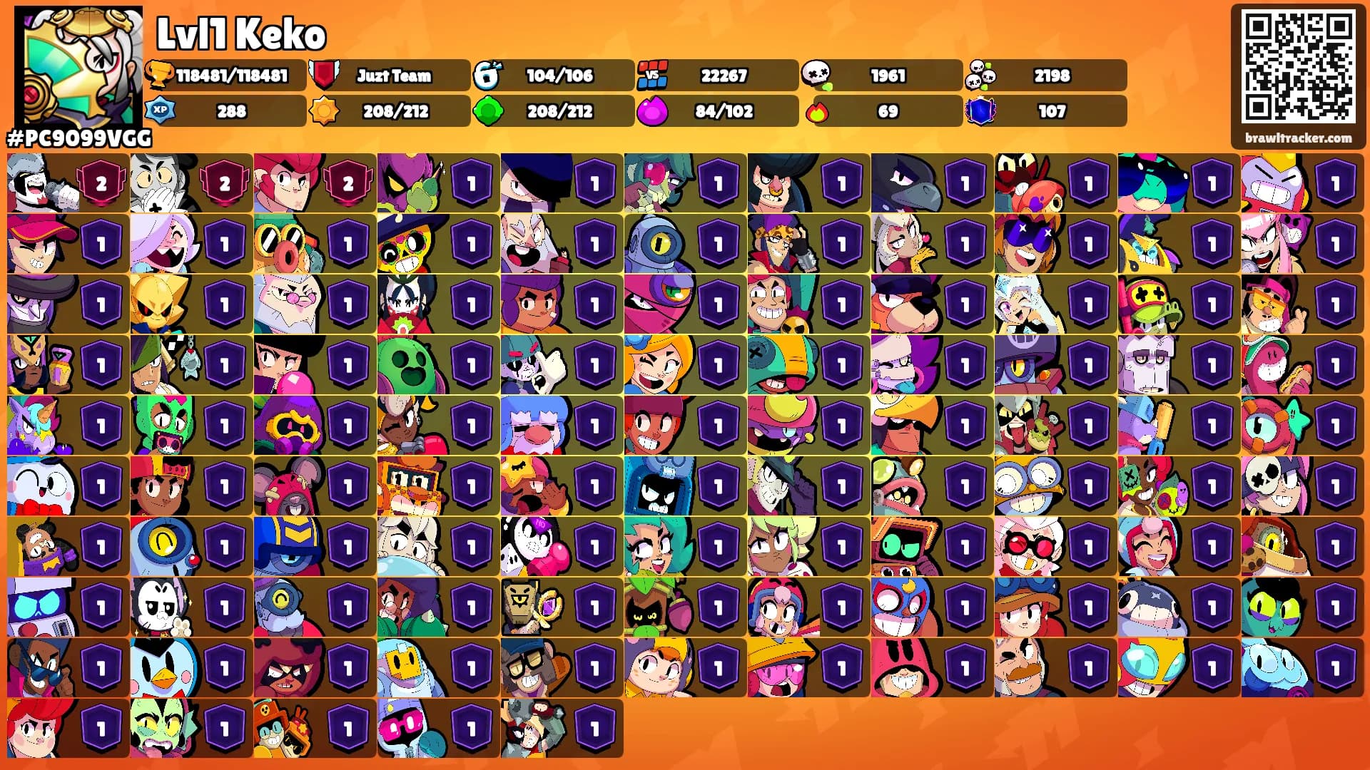 Lvl1 Keko's Ranks