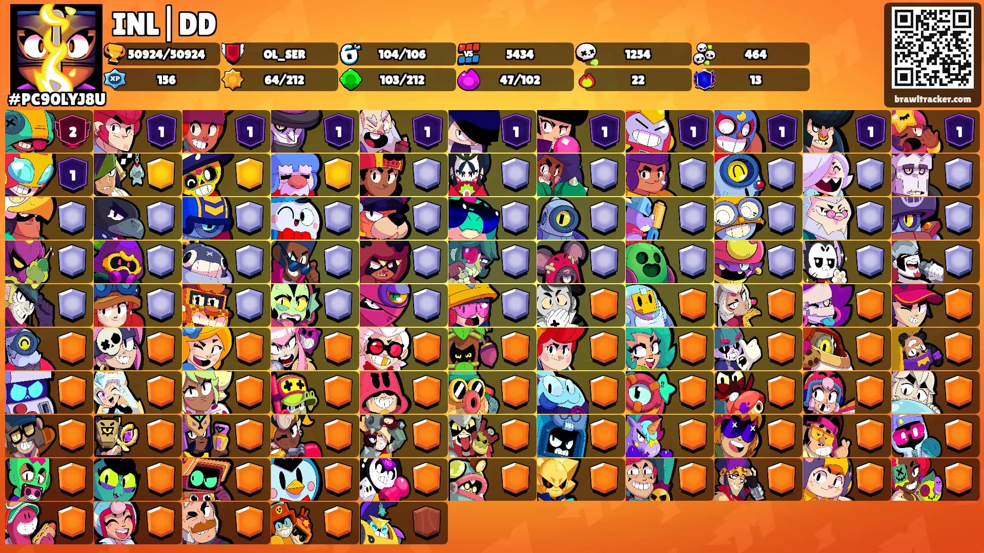 INL|DD's Ranks