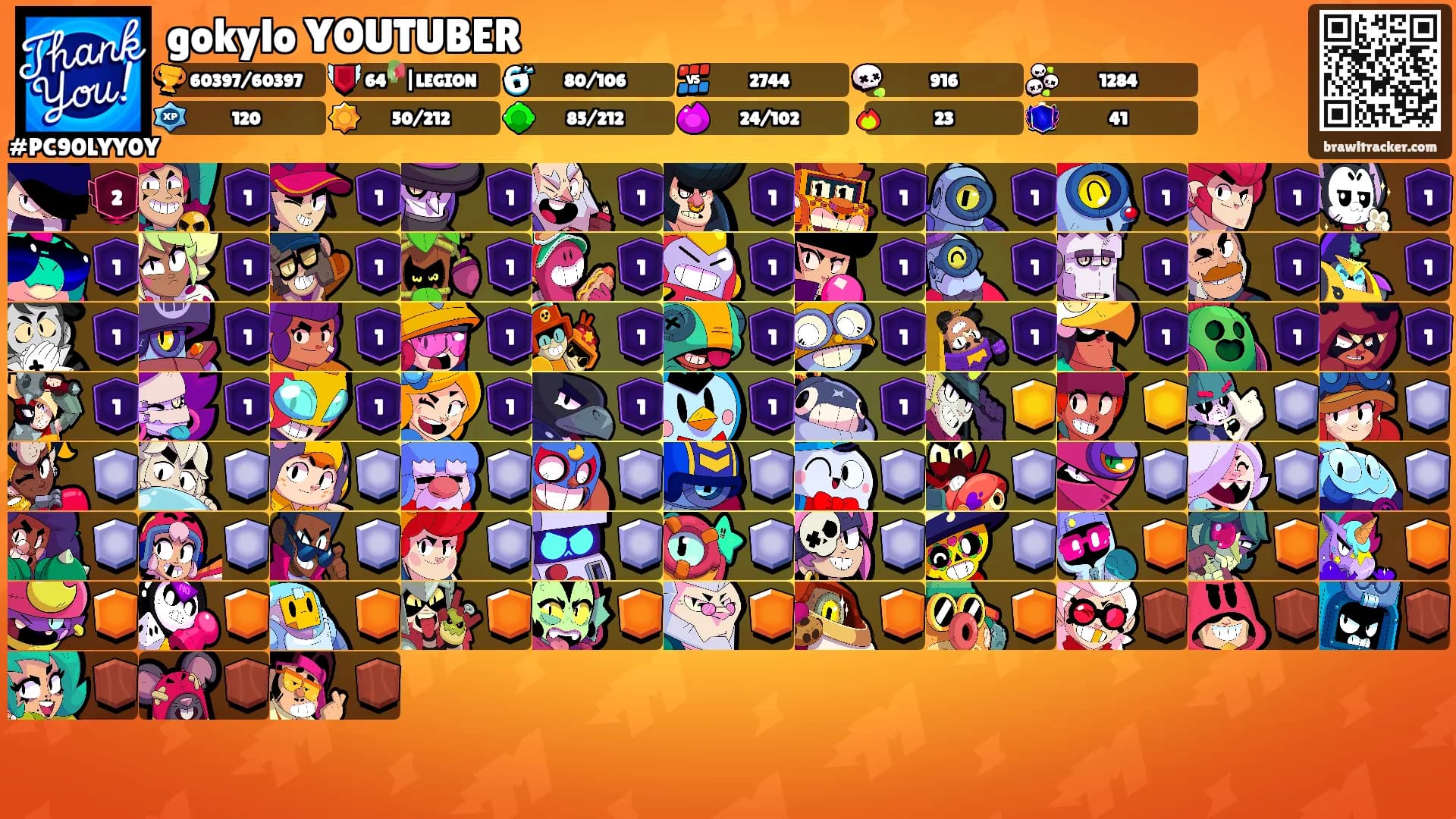 gokylo YOUTUBER's Ranks