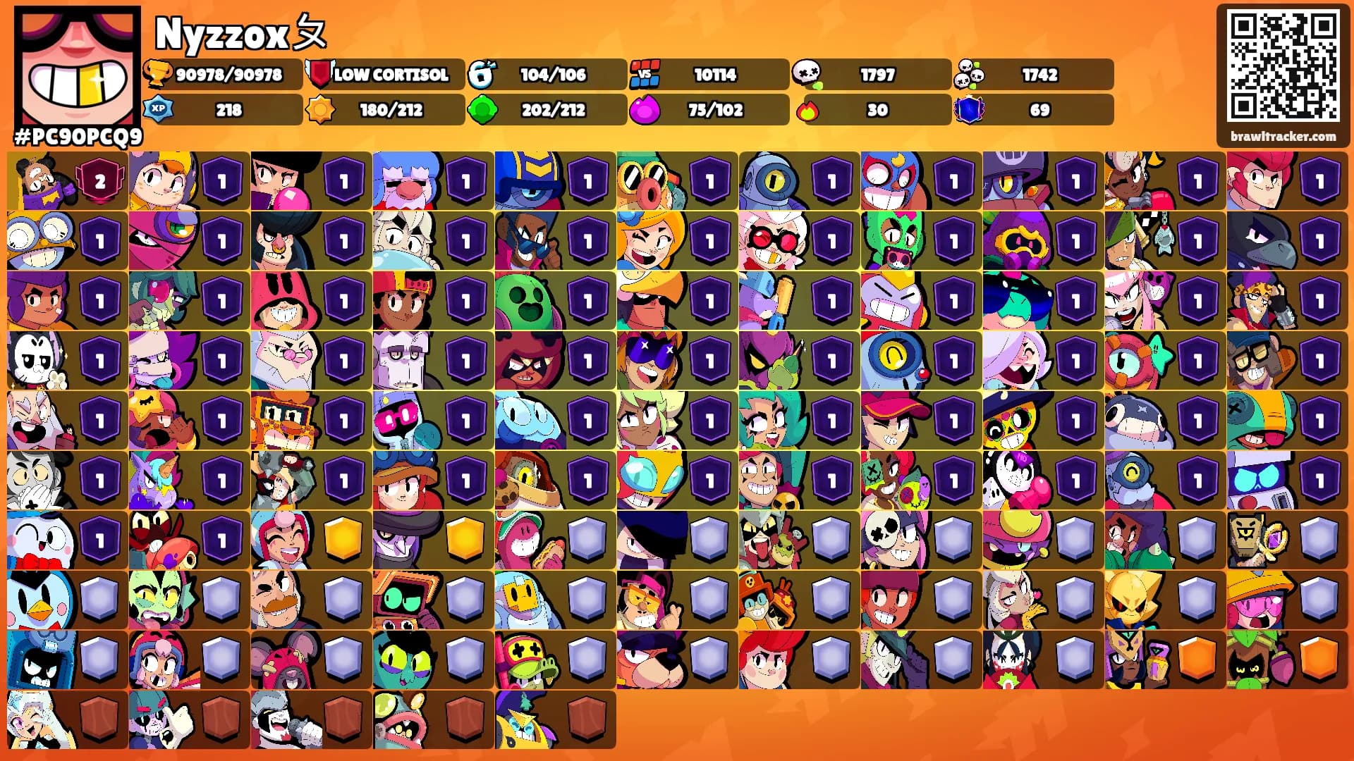 Nyzzoxㄆ's Ranks