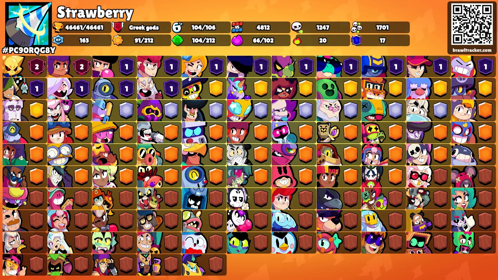 Strawberry's Ranks