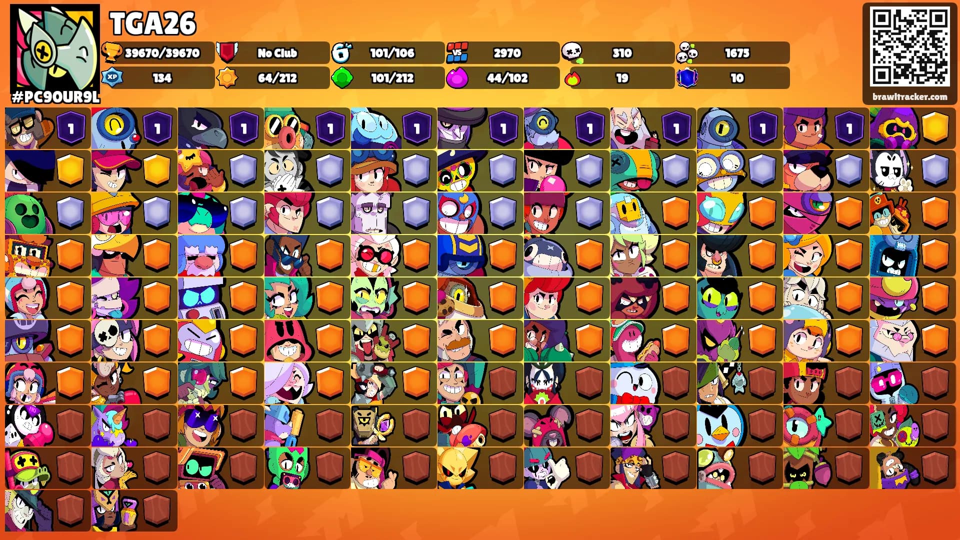 TGA26's Ranks