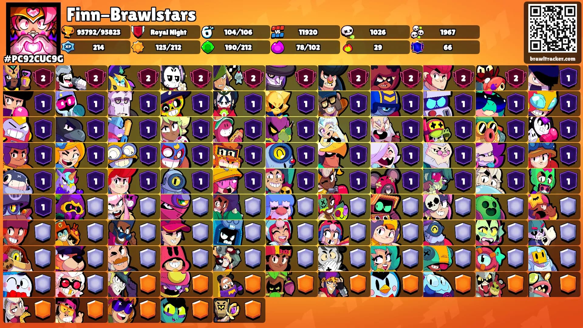 Finn-Brawlstars's Ranks