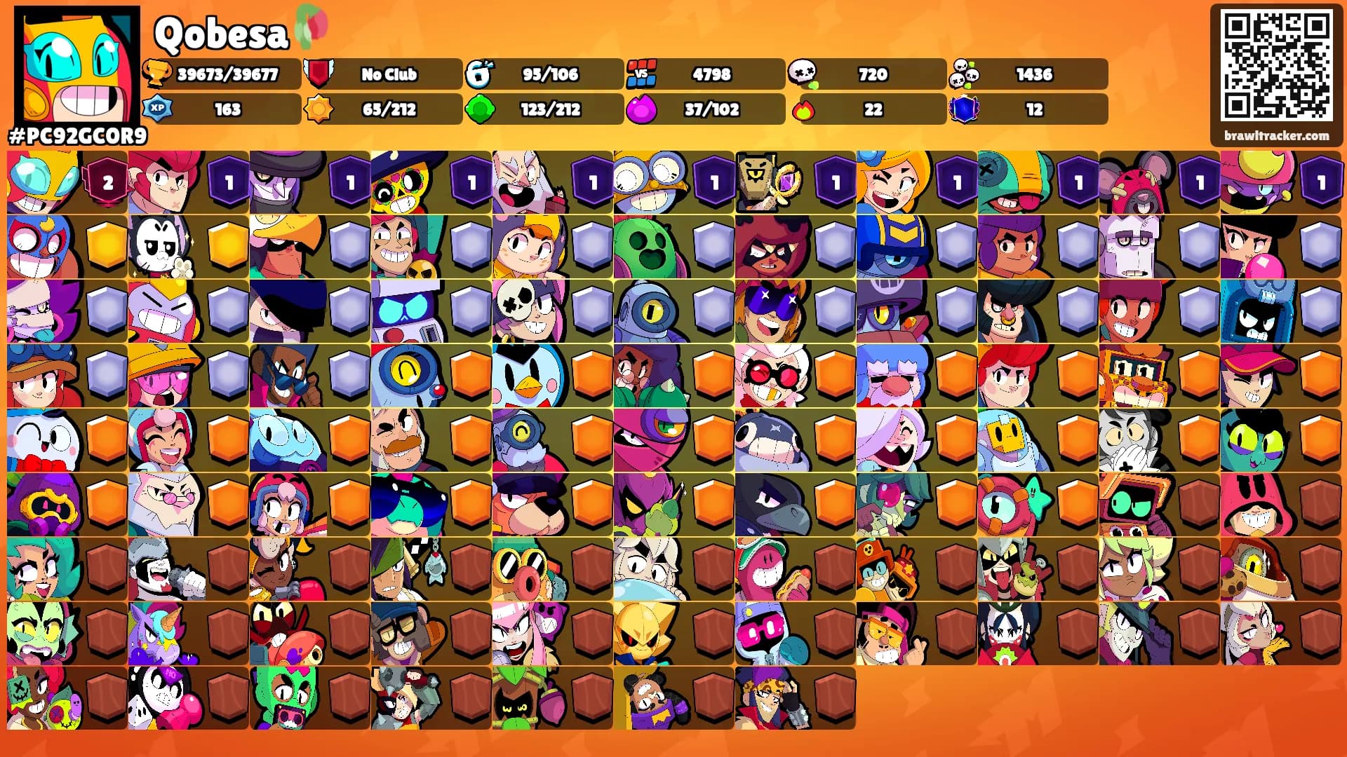 Qobesa🥀's Ranks