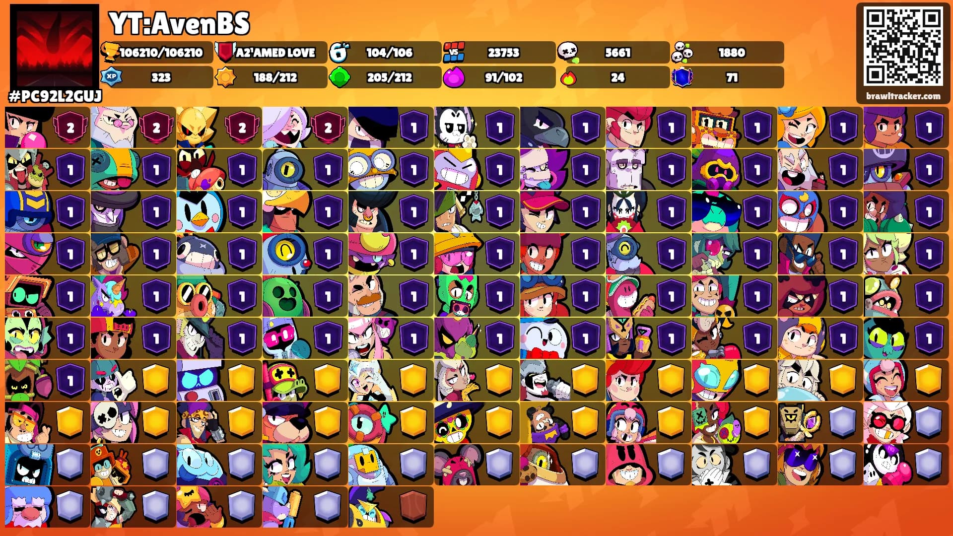 YT:AvenBS's Ranks