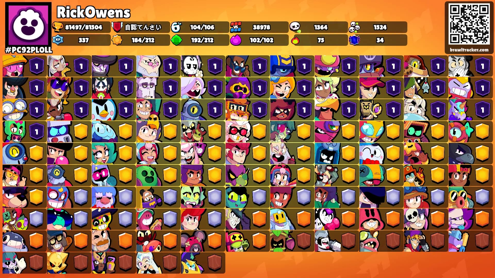 RickOwens's Ranks