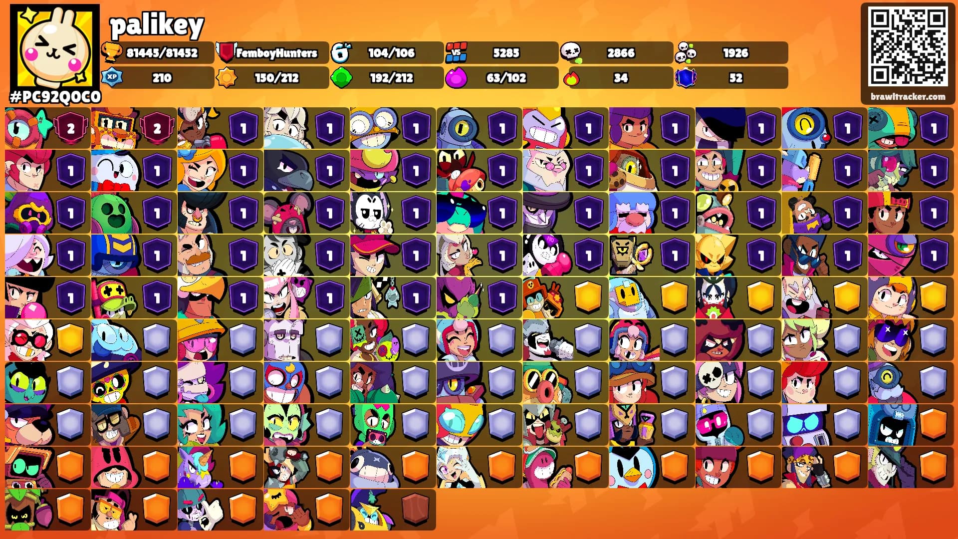 palikey's Ranks
