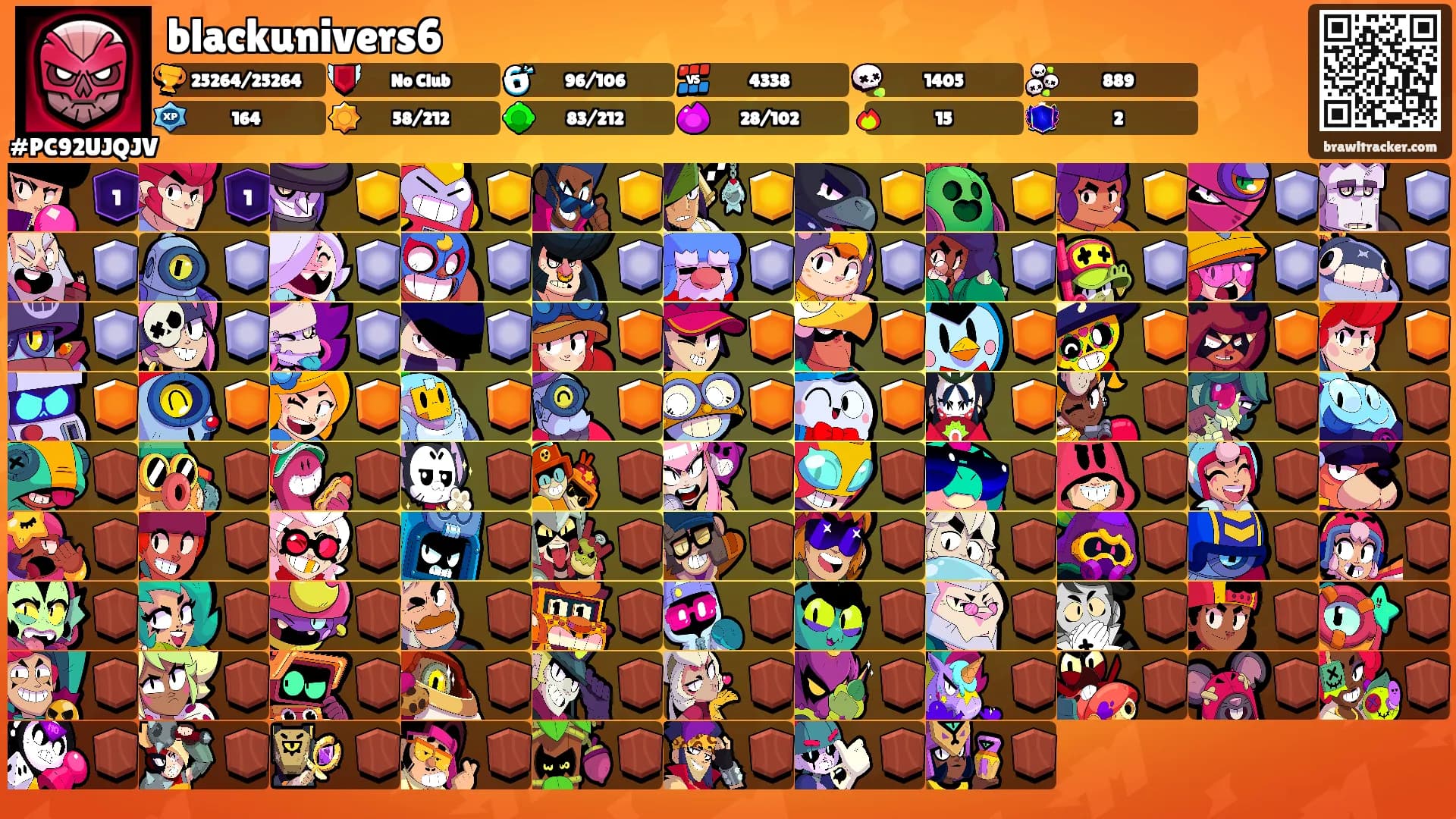 blackunivers6's Ranks