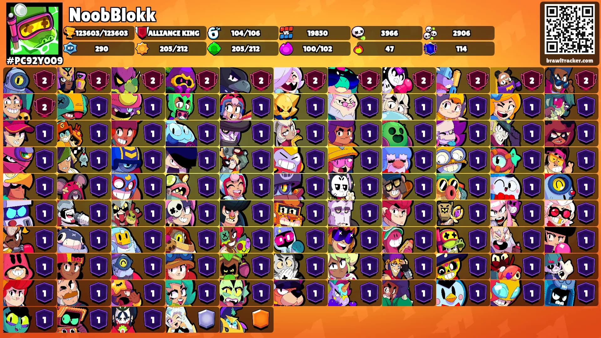 NoobBlokk's Ranks