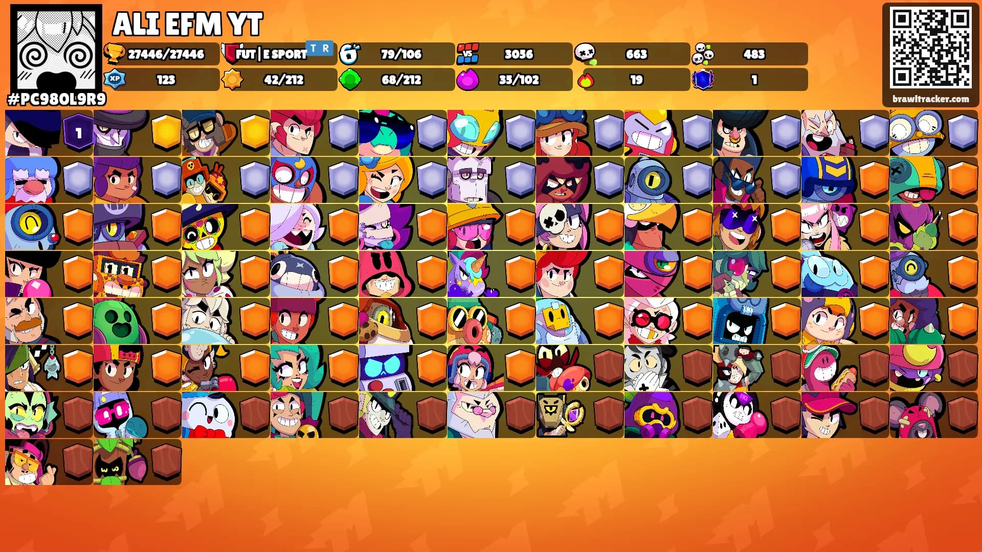 ALI EFM YT's Ranks