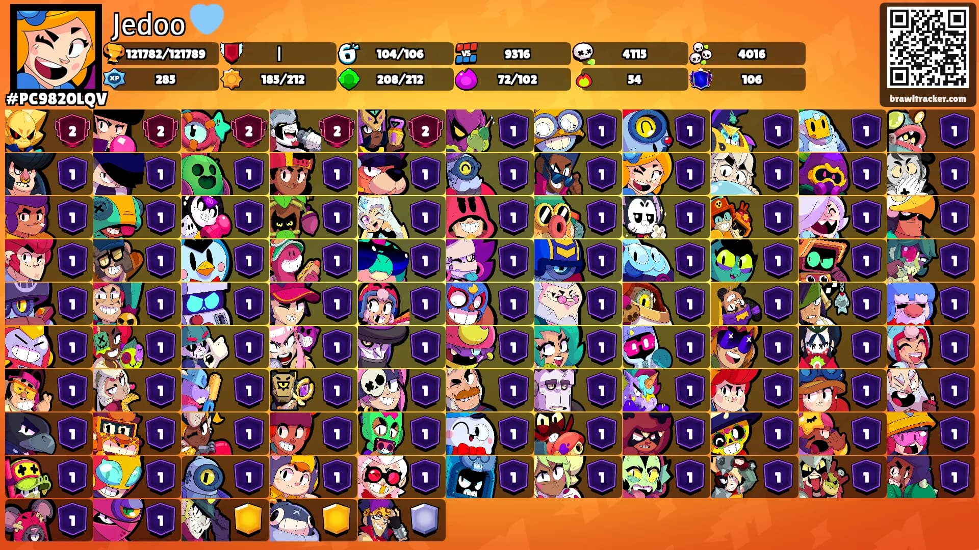 𝖩𝖾𝖽𝗈𝗈 🩵's Ranks
