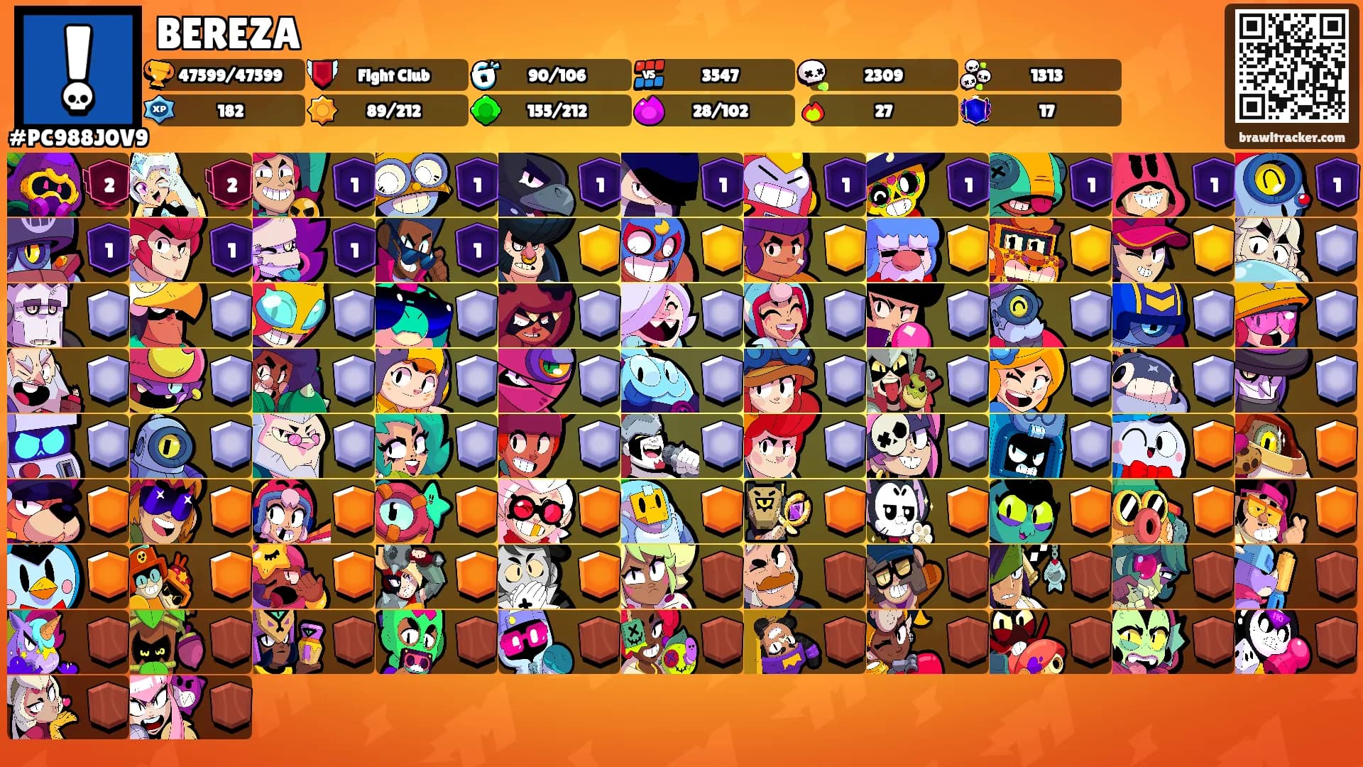 BEREZA's Ranks