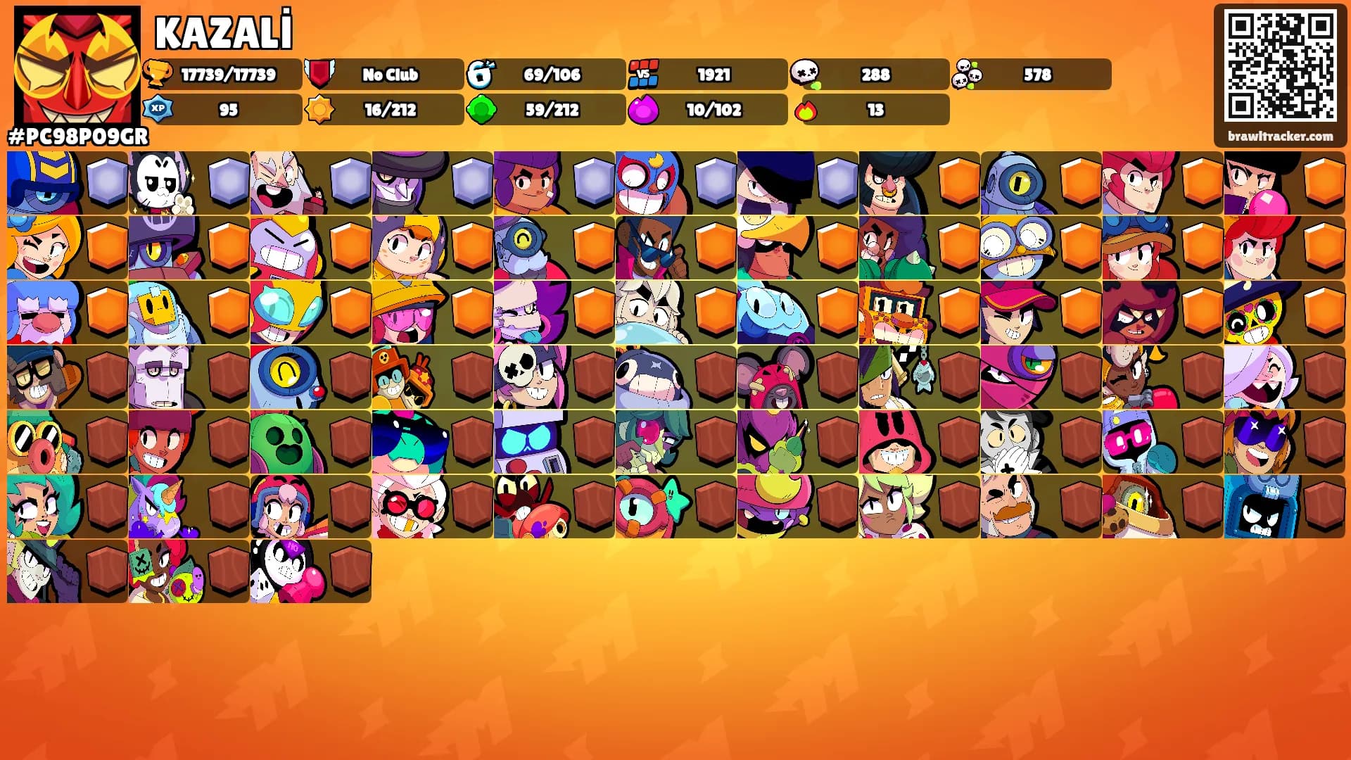 KAZALİ's Ranks