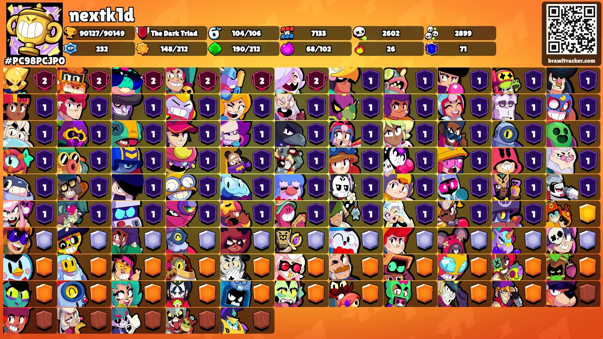 nextk1d's Ranks