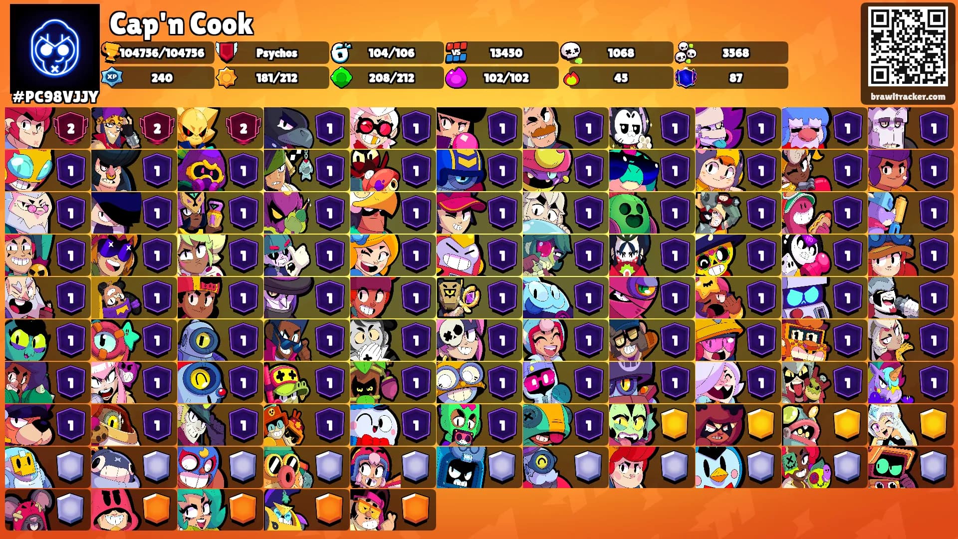 Cap'n Cook's Ranks