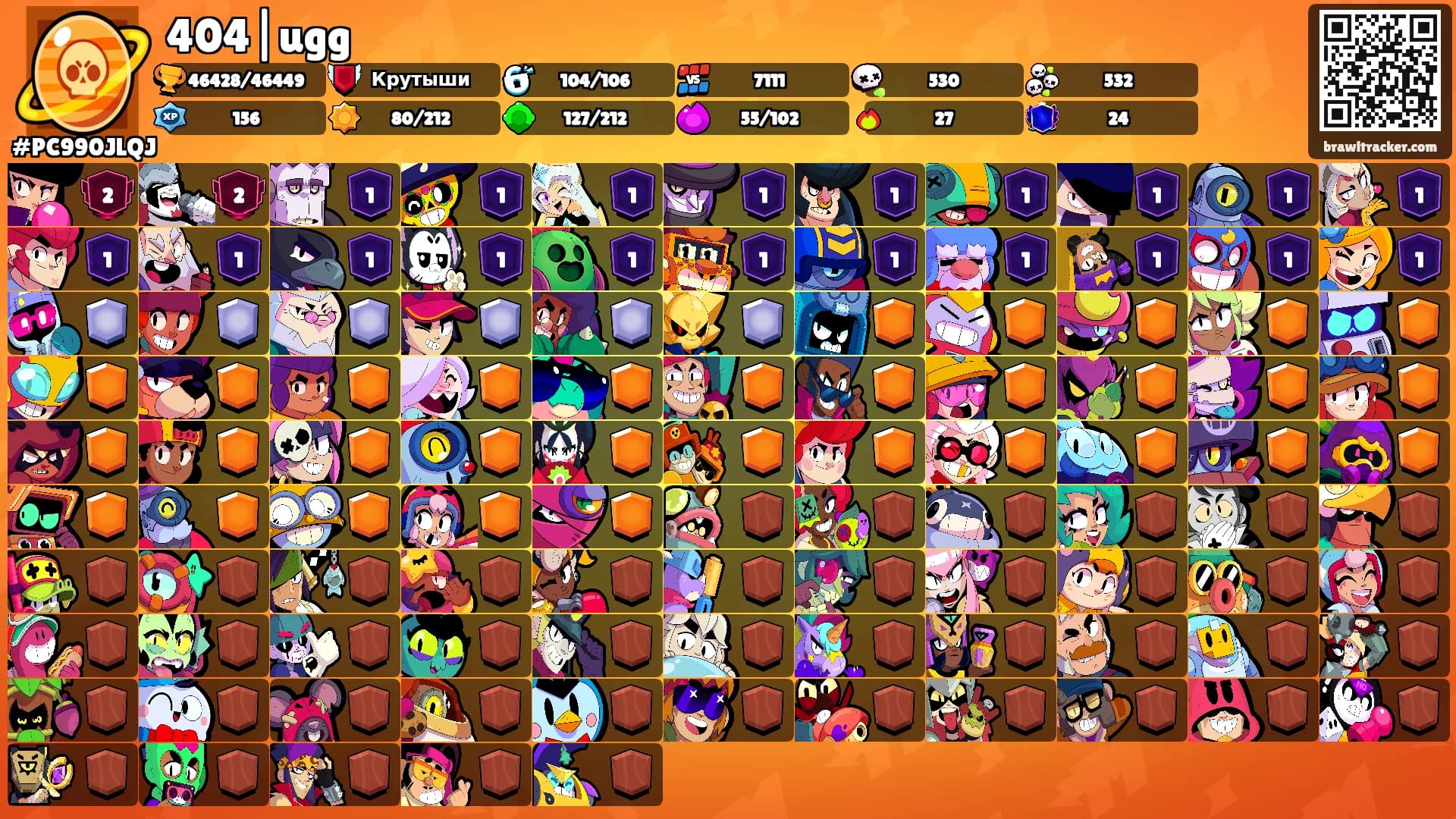 404|ugg's Ranks