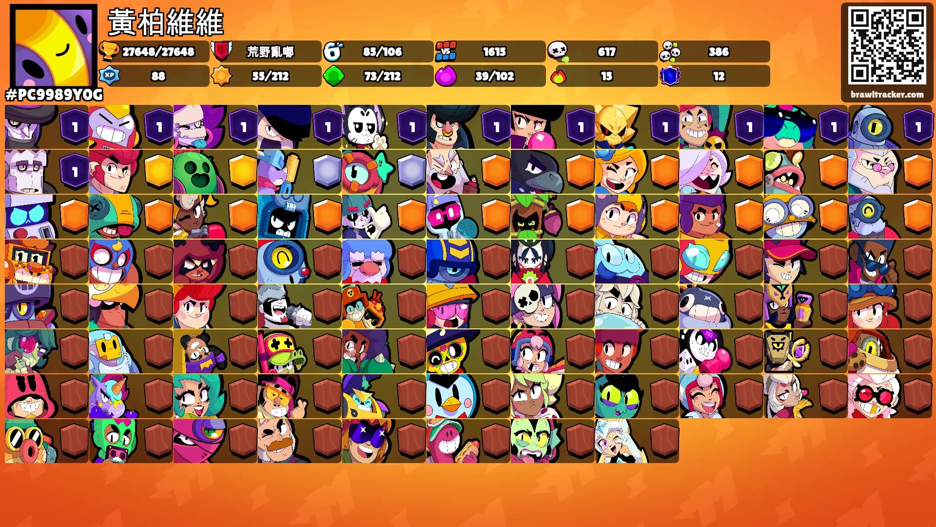 黃柏維維's Ranks