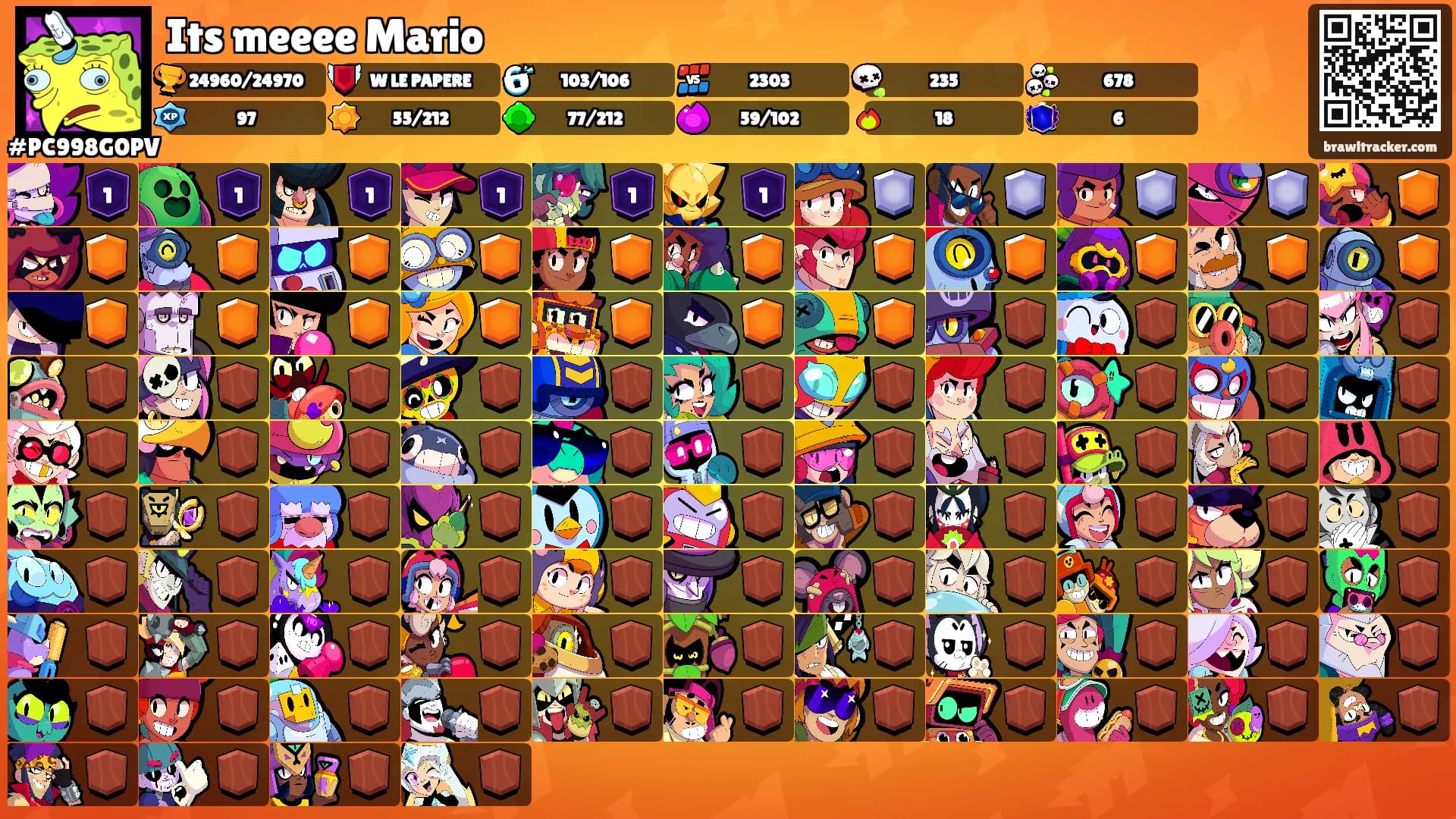 Its meeee Mario's Ranks