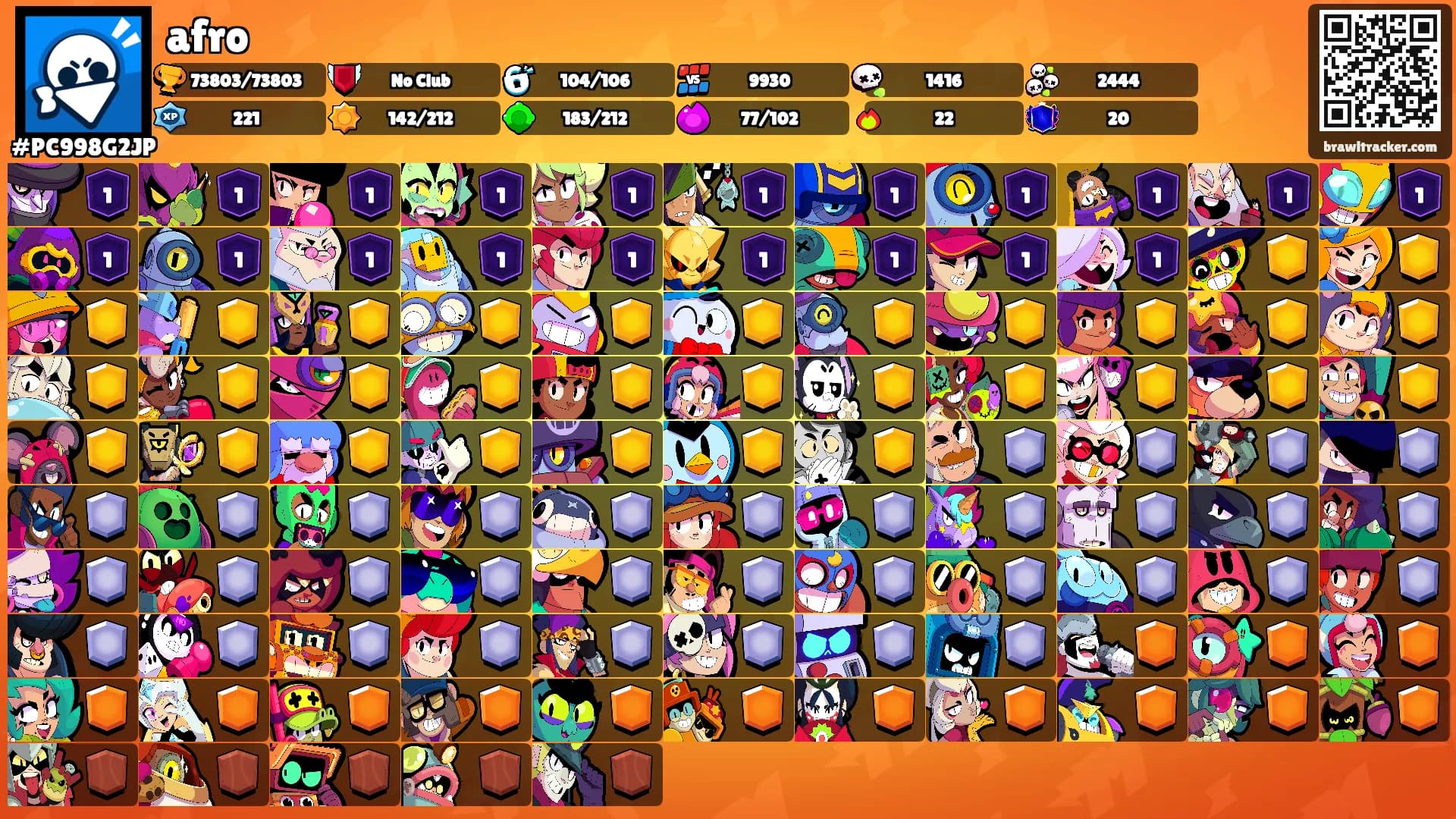 afro's Ranks