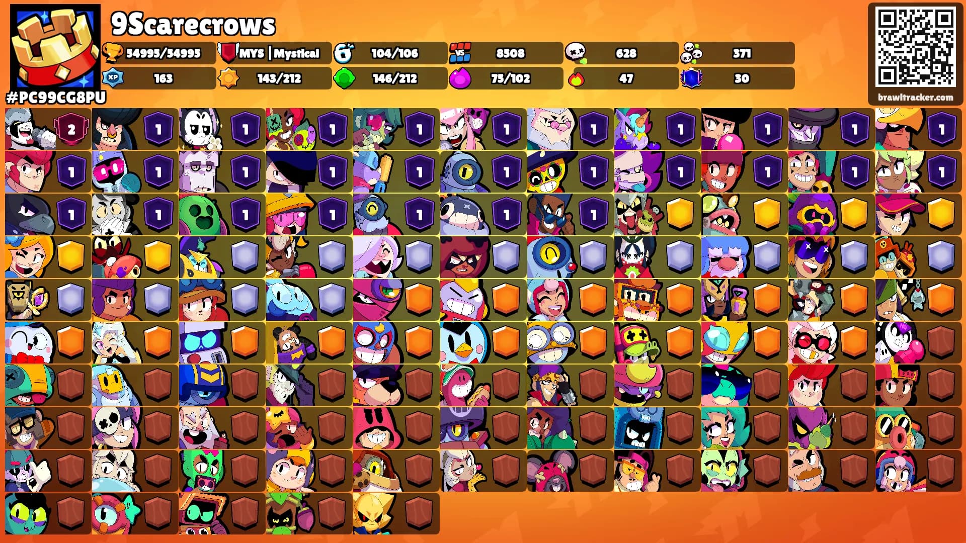 9Scarecrows's Ranks