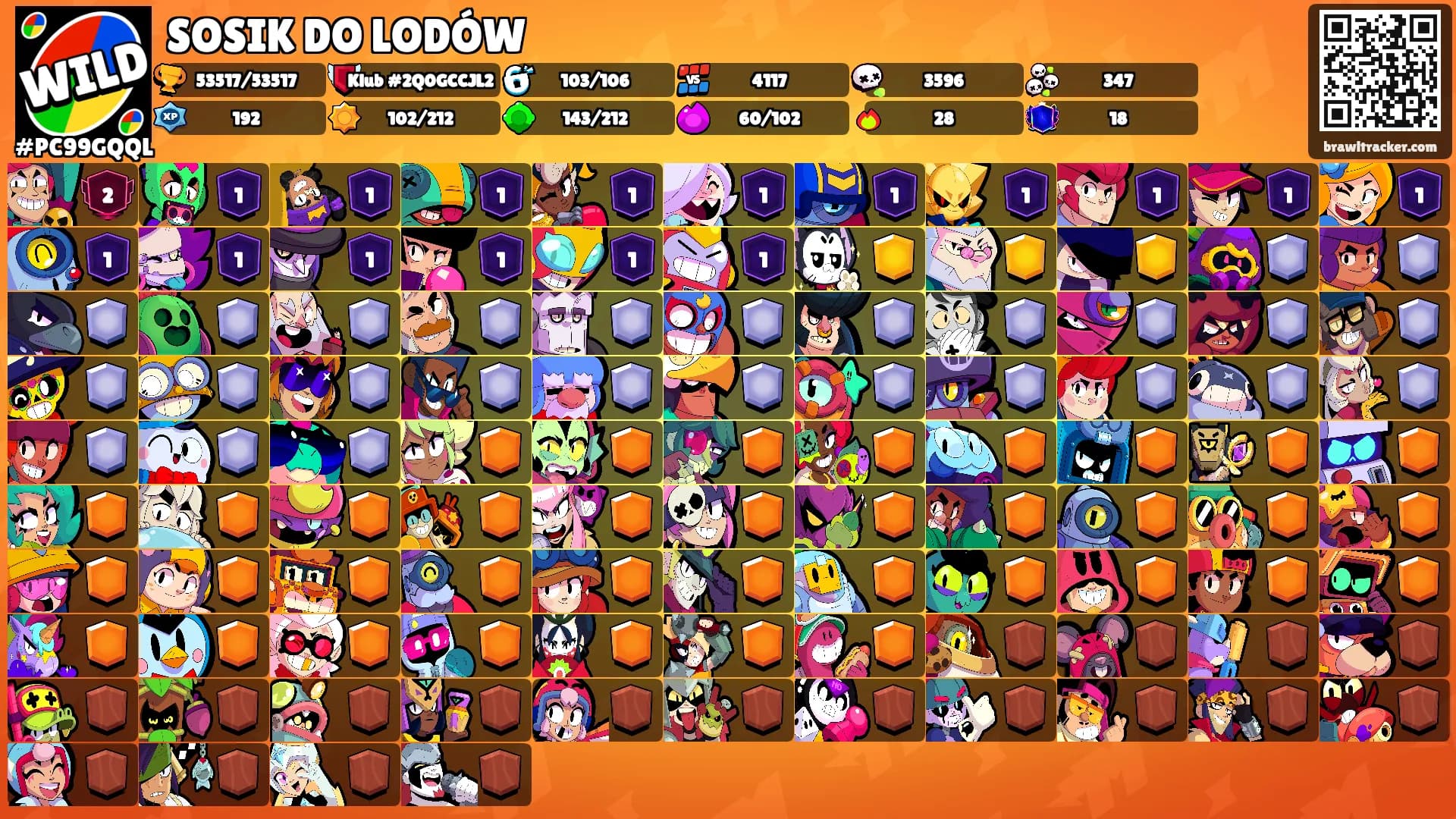 SOSIK DO LODÓW's Ranks