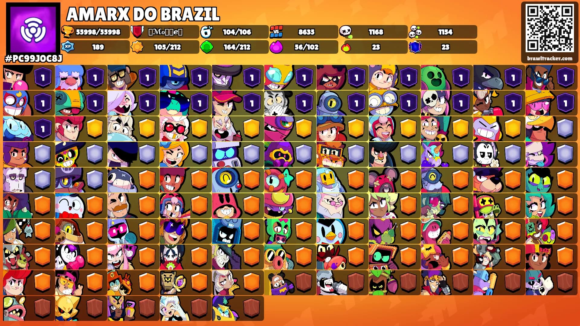 AMARX DO BRAZIL's Ranks