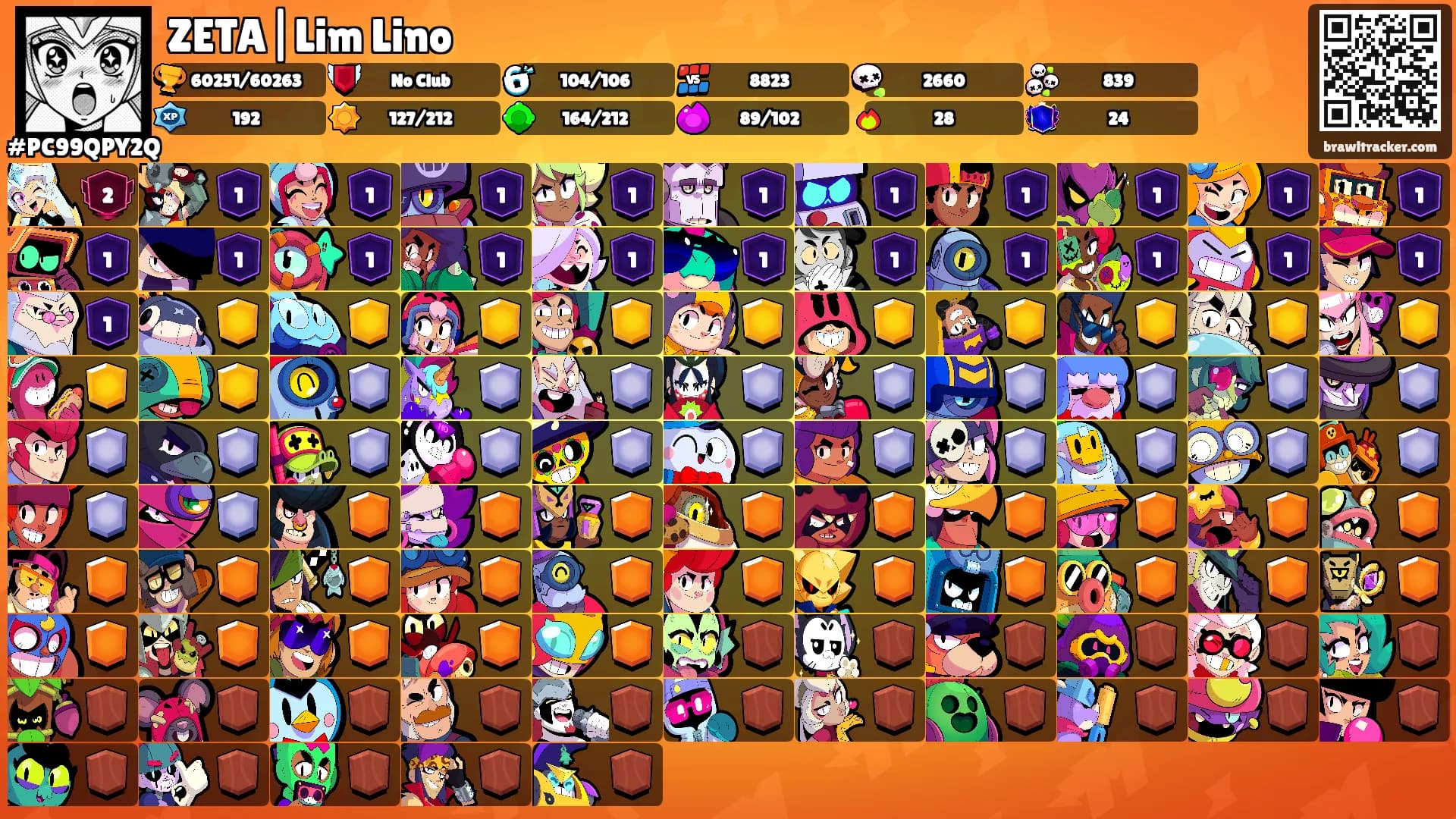 ZETA|Lim Lino's Ranks