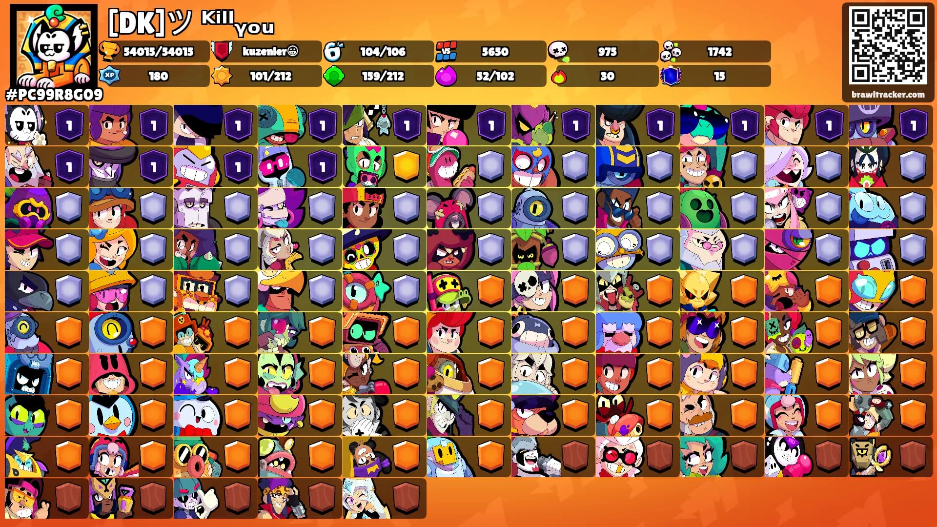 [DK]ツ ᴷⁱˡˡᵧₒᵤ's Ranks