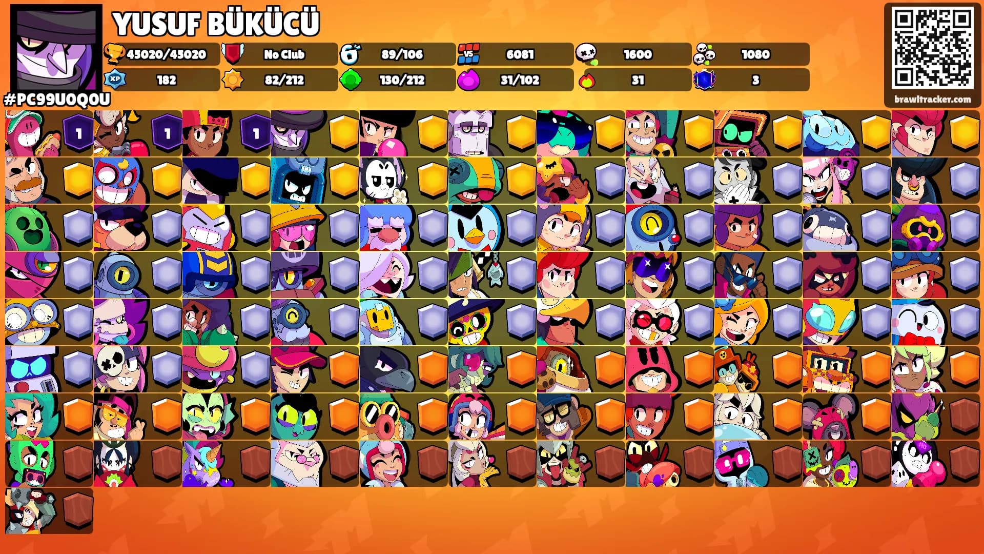 YUSUF BÜKÜCÜ's Ranks
