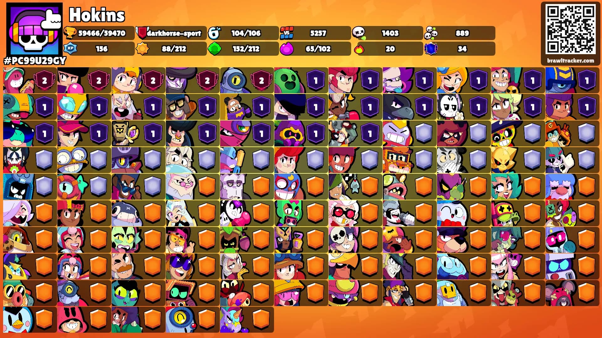 Hokins's Ranks