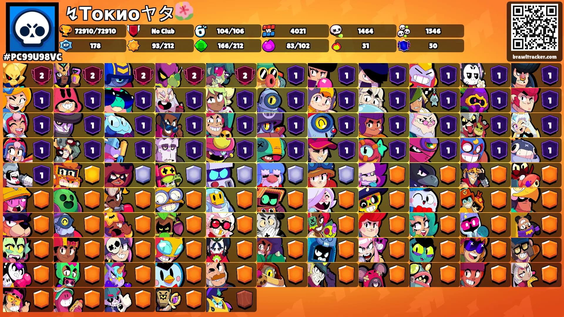 ↯Токиоヤタ🌺's Ranks