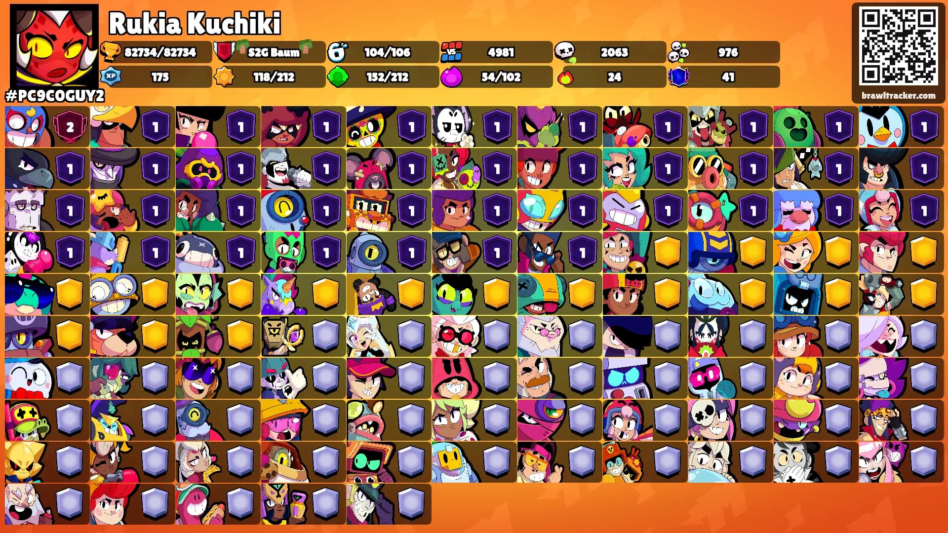 Rukia Kuchiki's Ranks
