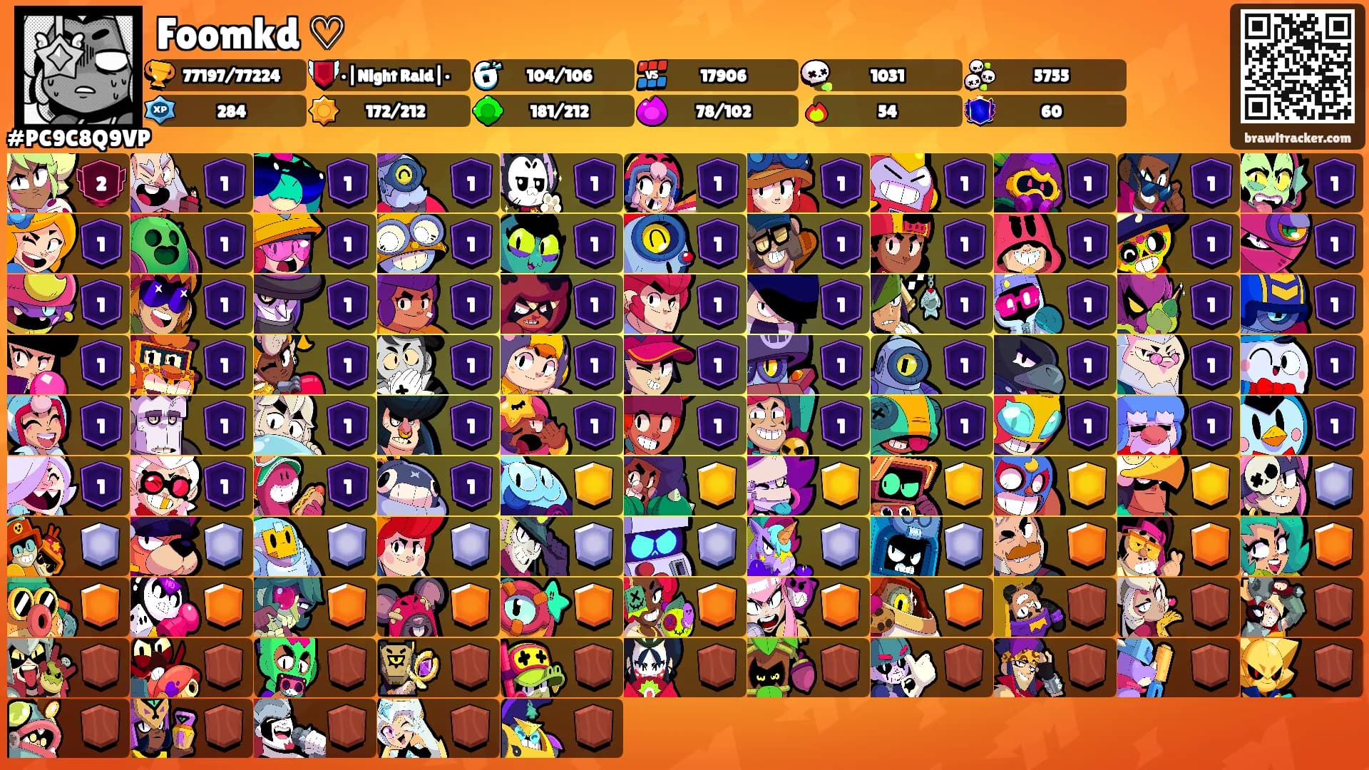 Foomkd ♡'s Ranks