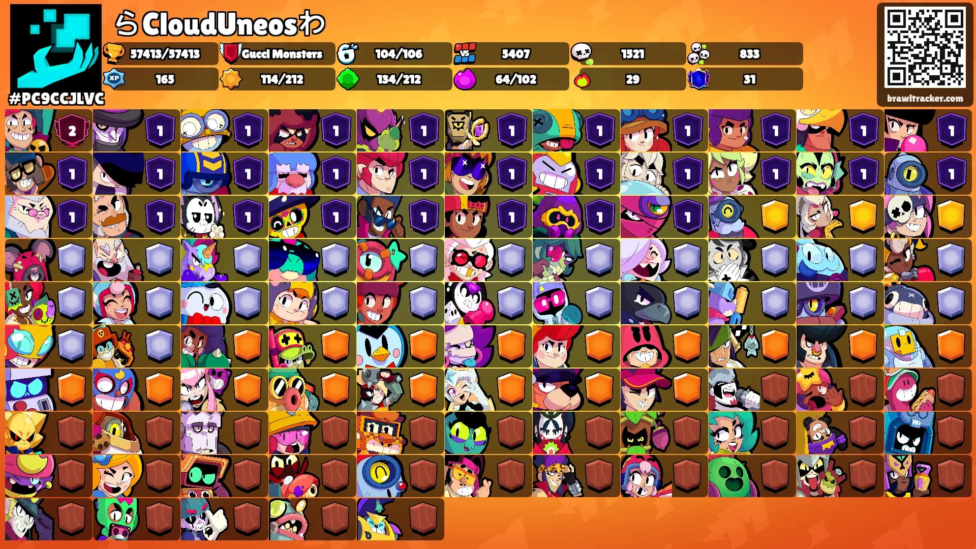 らCloudUneosわ's Ranks