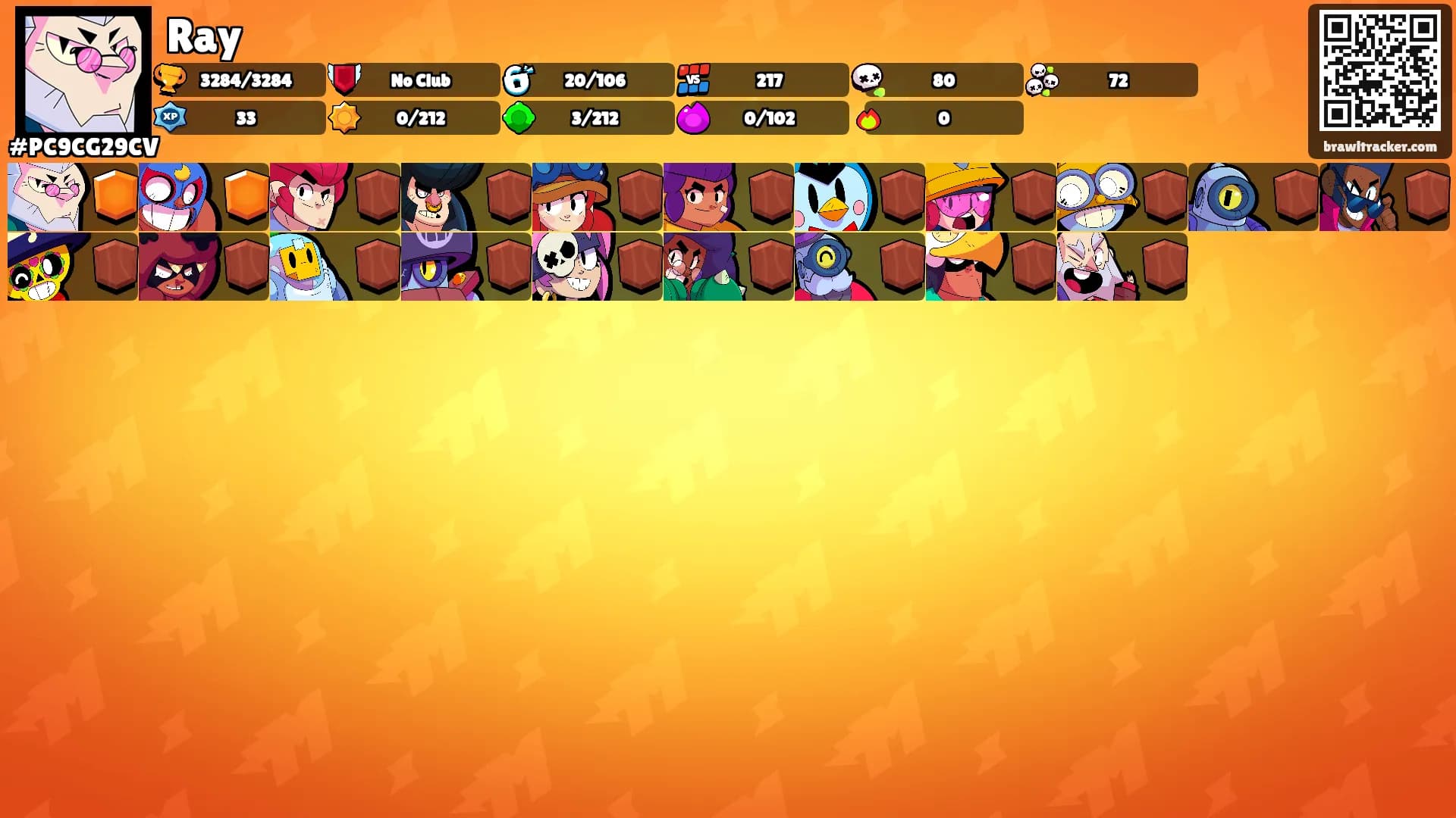 Ray's Ranks