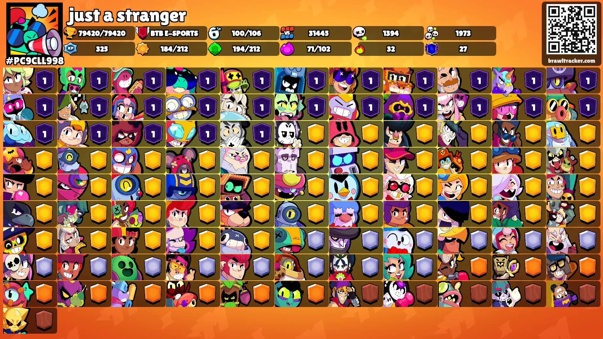just a stranger's Ranks