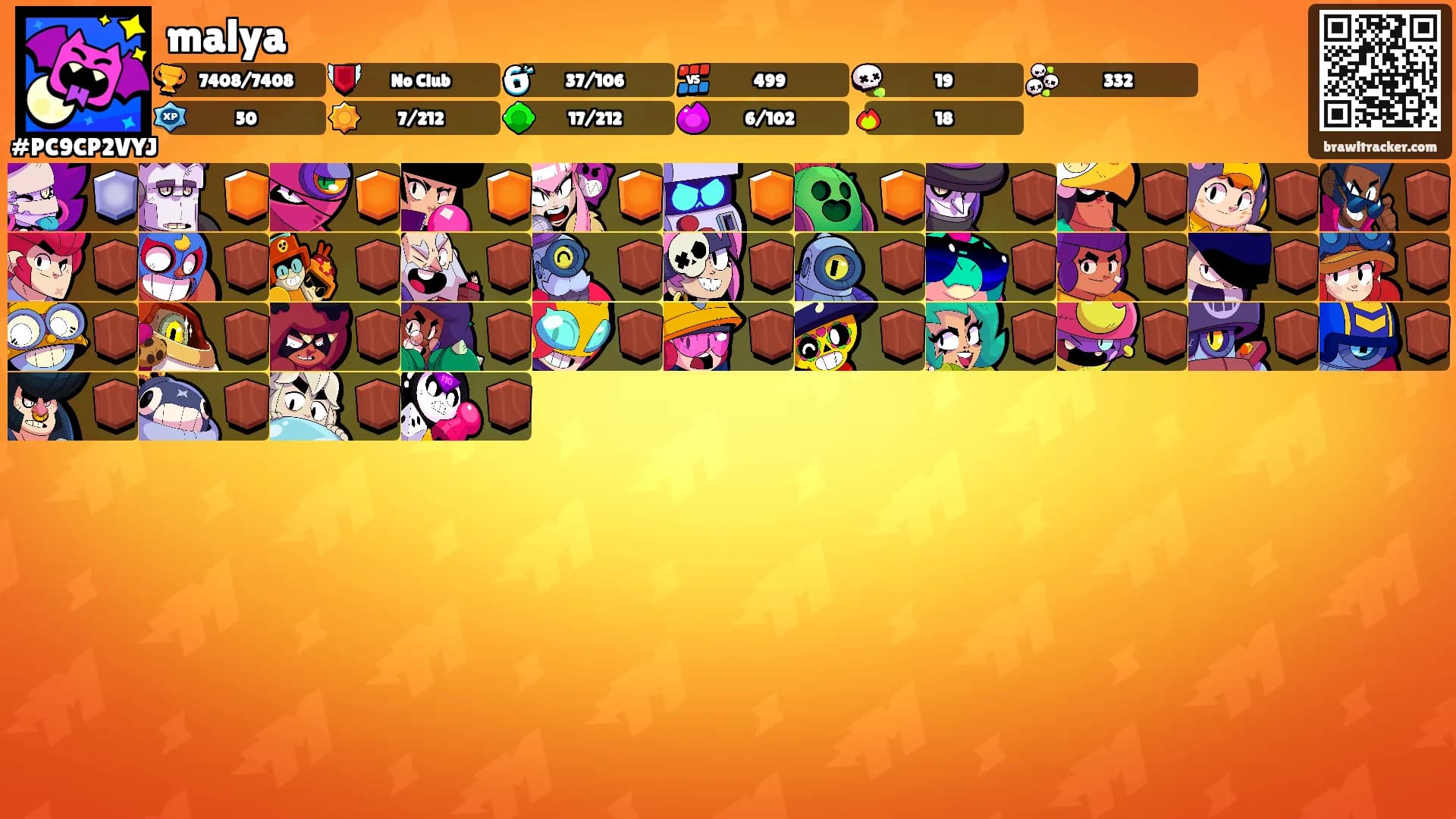 malya's Ranks