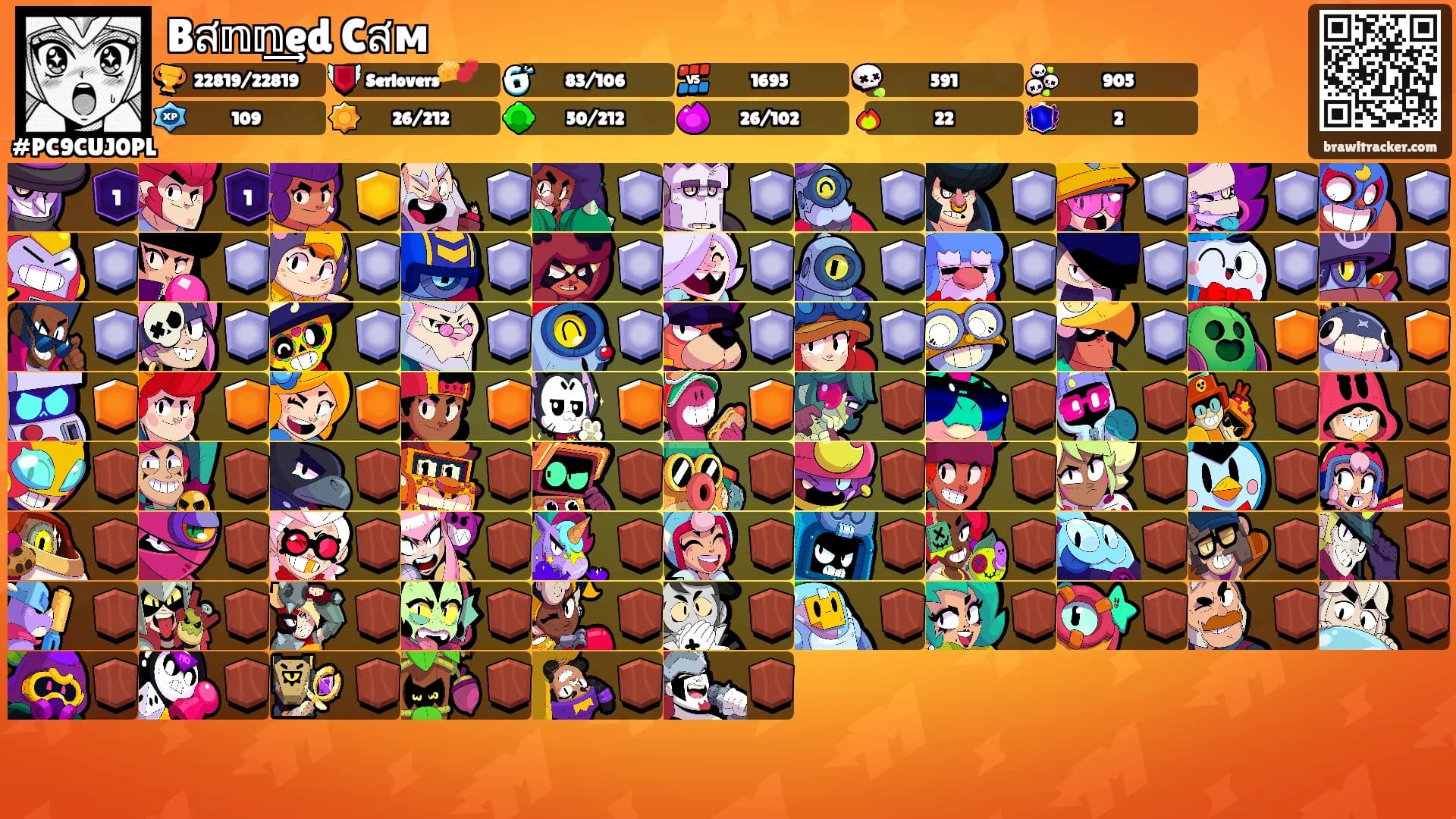 Bส𝕟𝕟͢͢͢ed Cสᴍ's Ranks