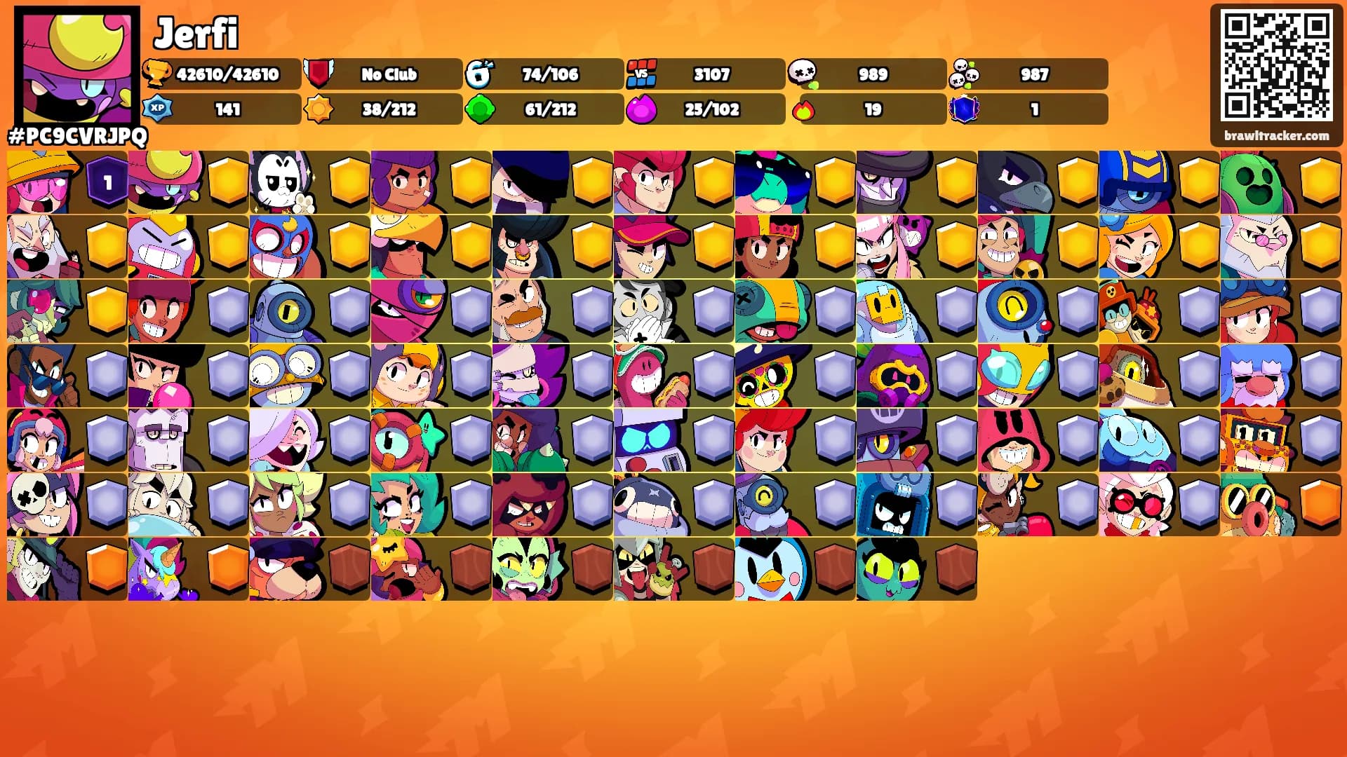 Jerfi's Ranks