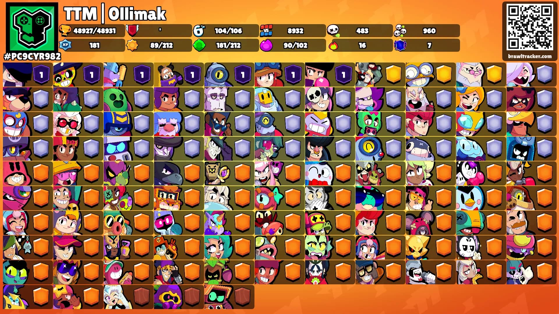 TTM|0llimak's Ranks
