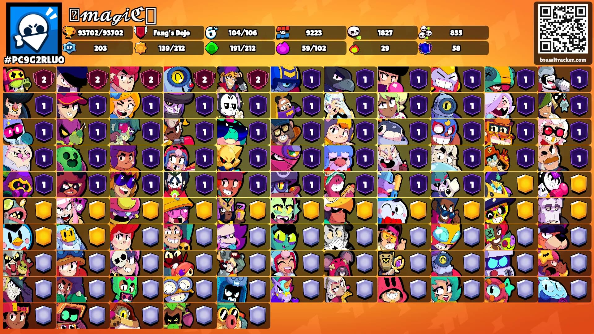 ꧁𝓶𝓪ℊ𝒾ℭ꧂'s Ranks