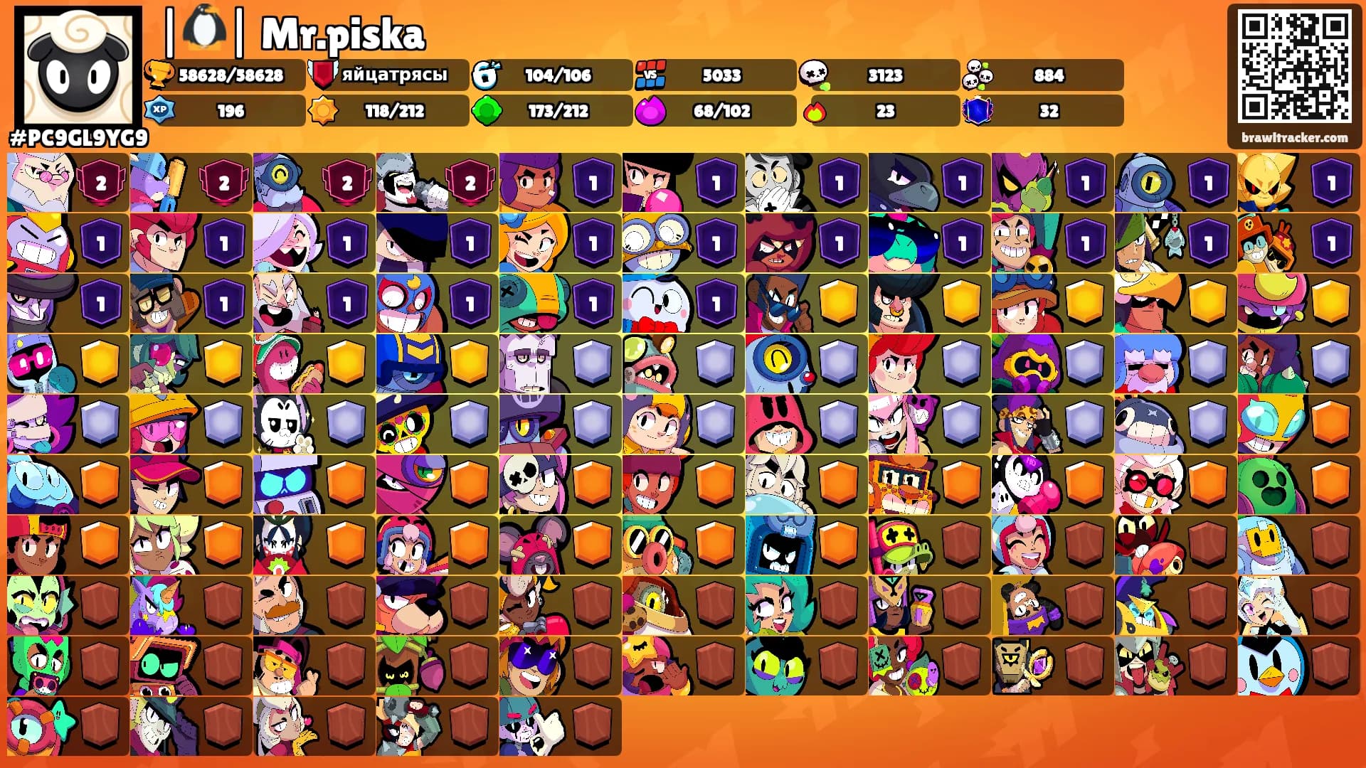 |🐧| Mr.piska's Ranks