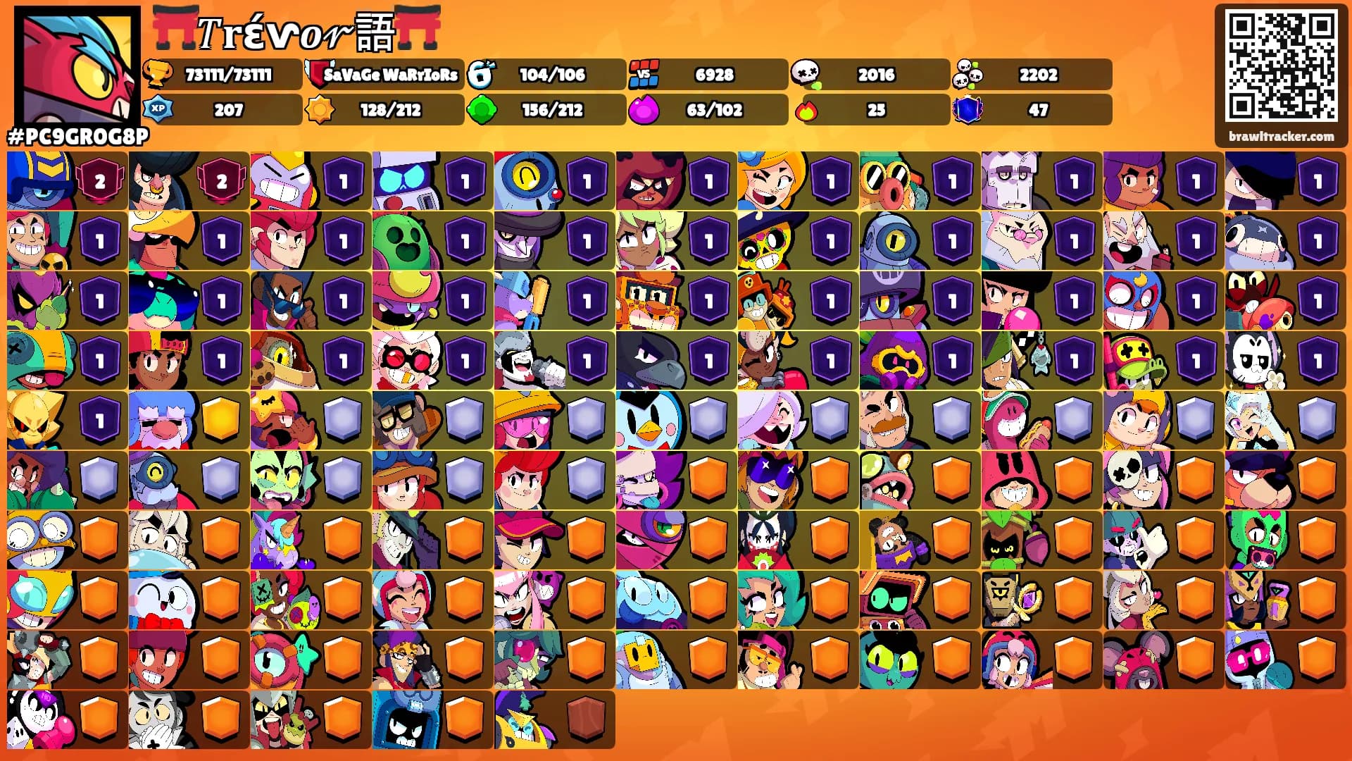 ⛩️𝑇𝐫έⱱ𝒐𝓇語⛩️'s Ranks