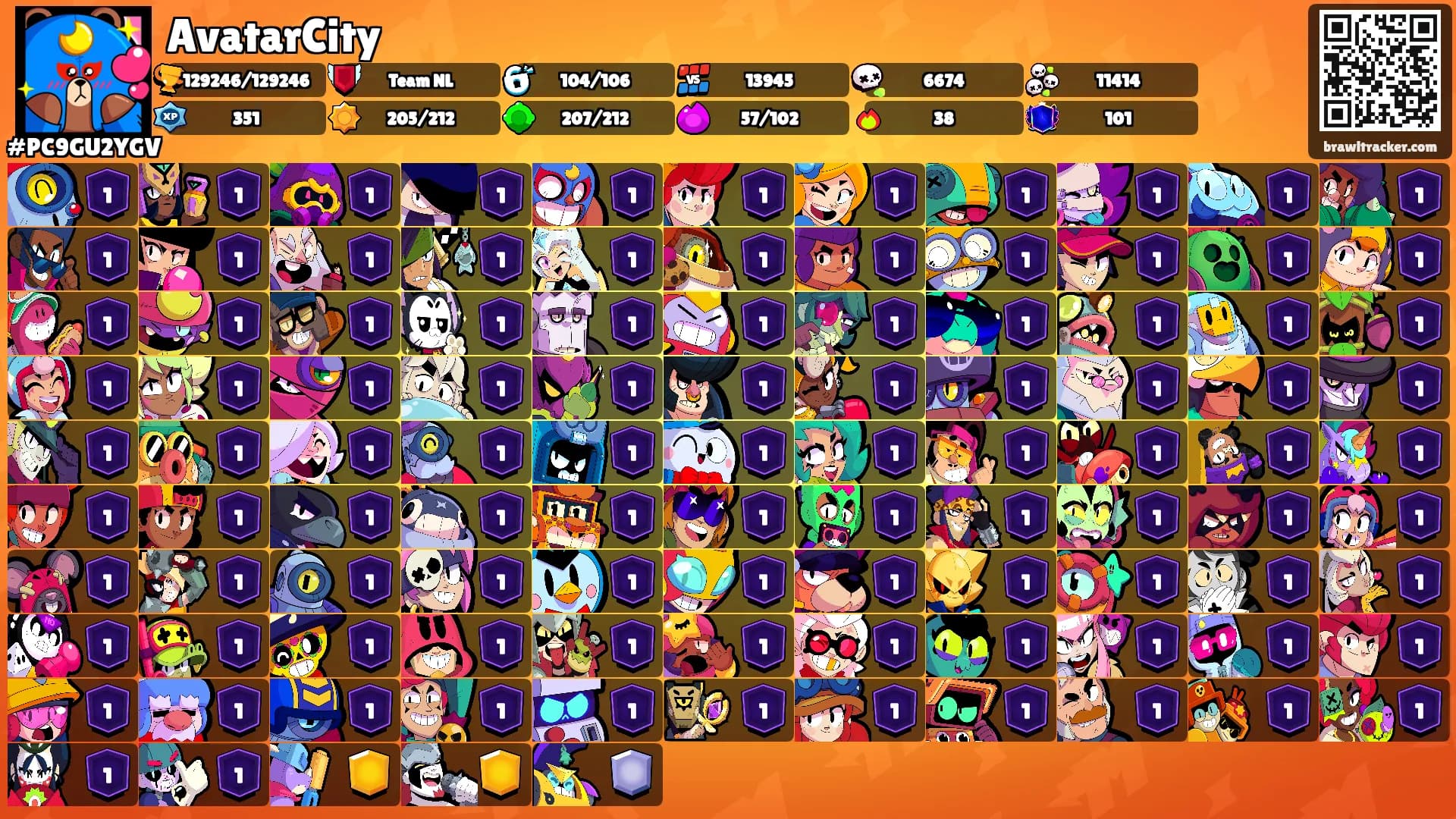 AvatarCity's Ranks