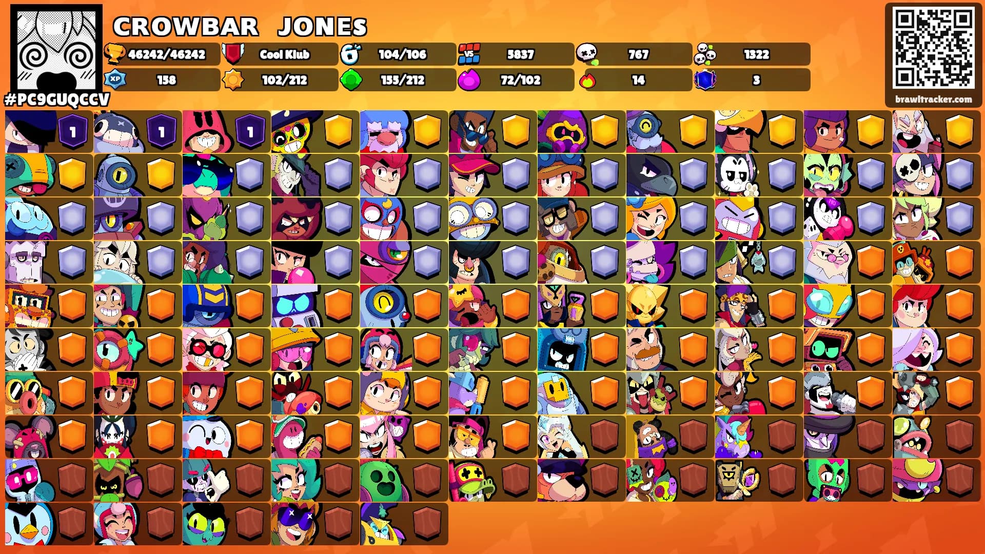ᴄʀᴏᴡʙᴀʀ ⸸ ᴊᴏɴᴇs's Ranks