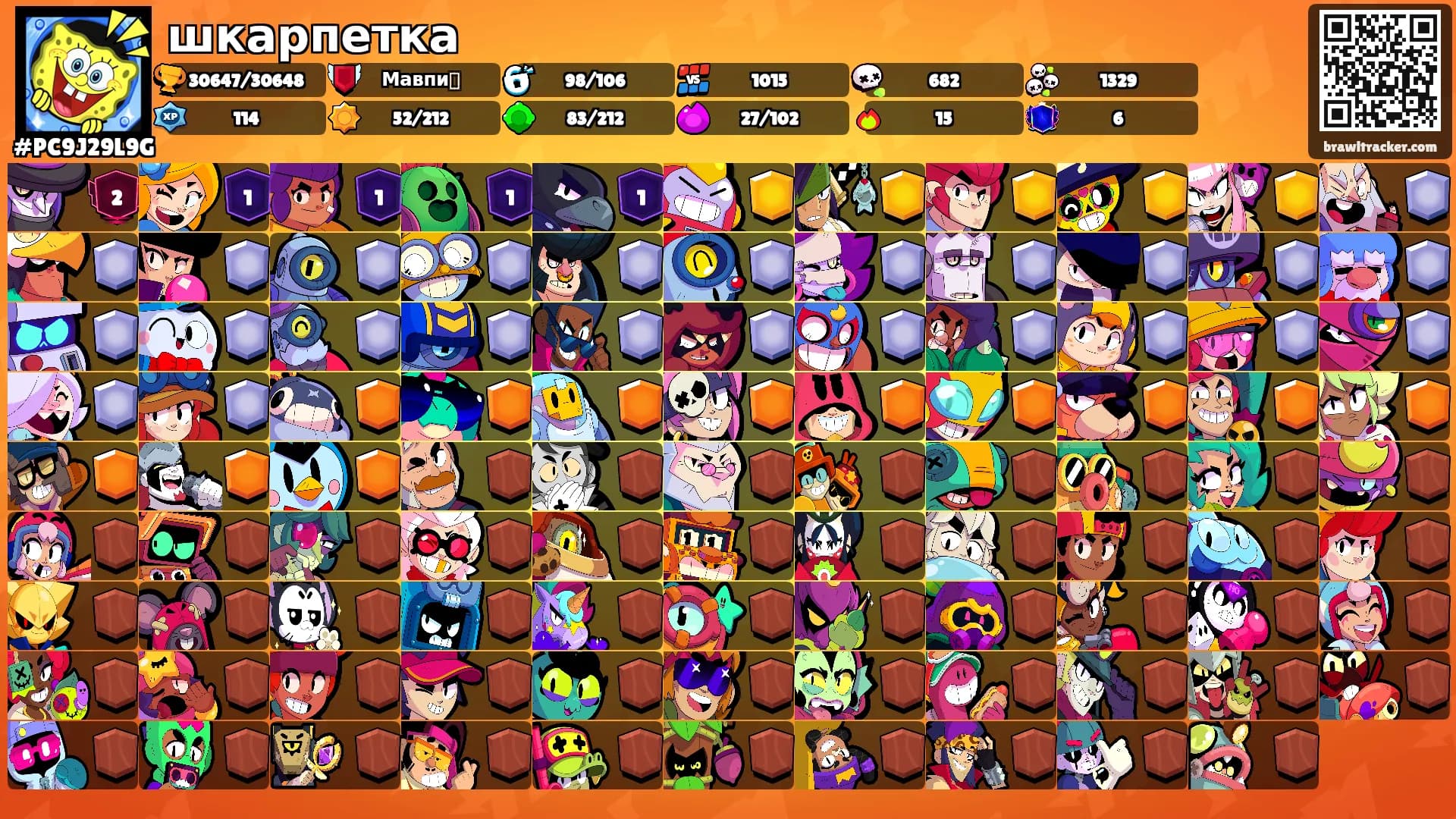 шкарпетка's Ranks