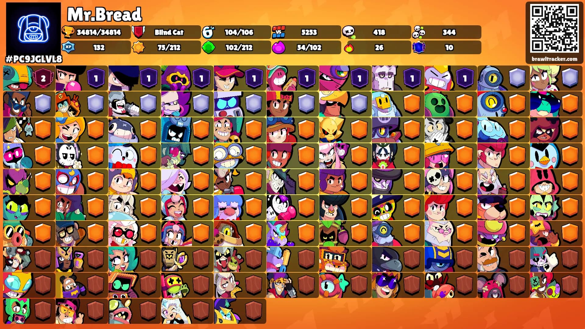 Mr.Bread's Ranks