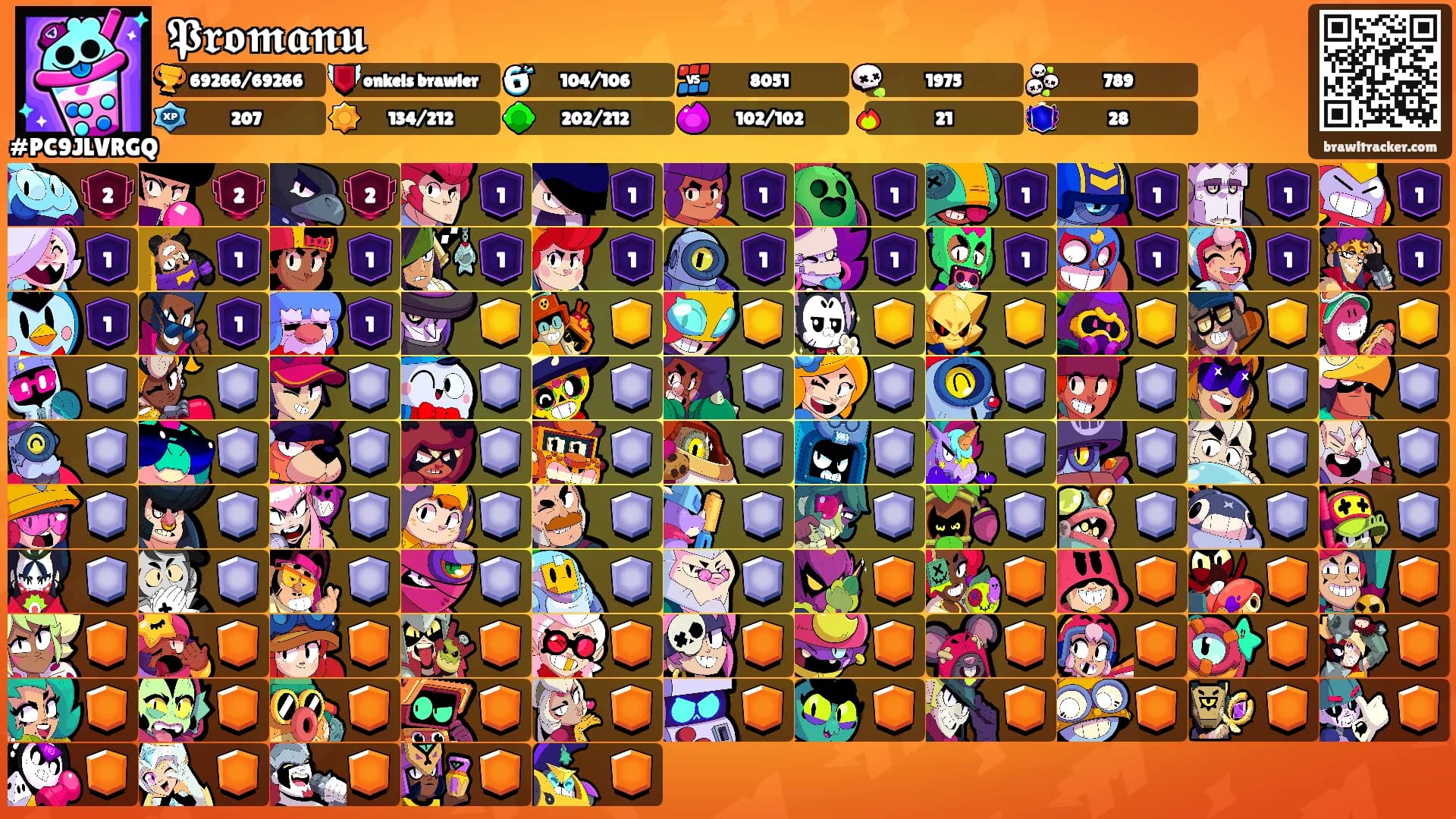 𝕻𝖗𝖔𝖒𝖆𝖓𝖚's Ranks