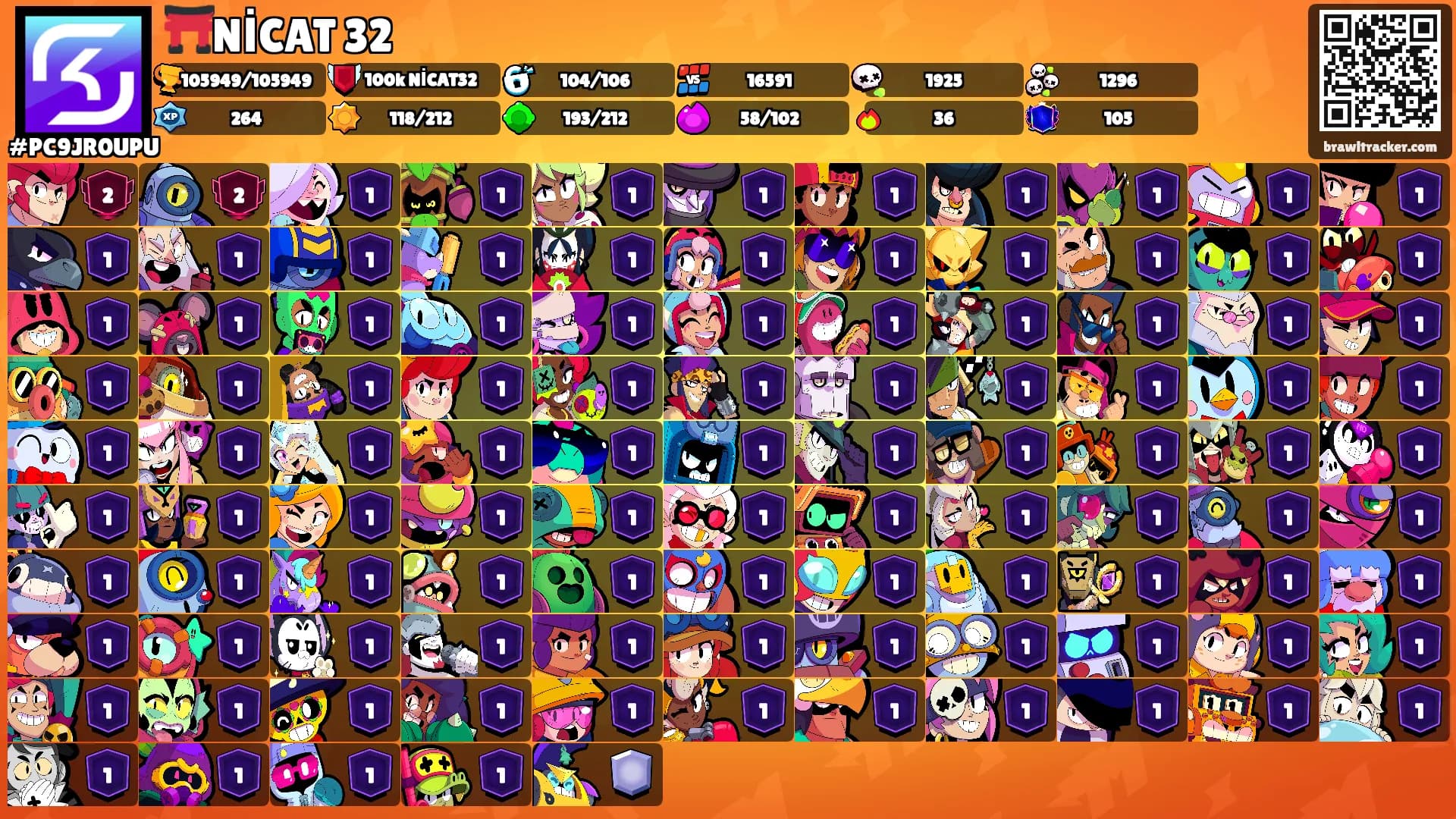 ⛩️NİCAT 32's Ranks